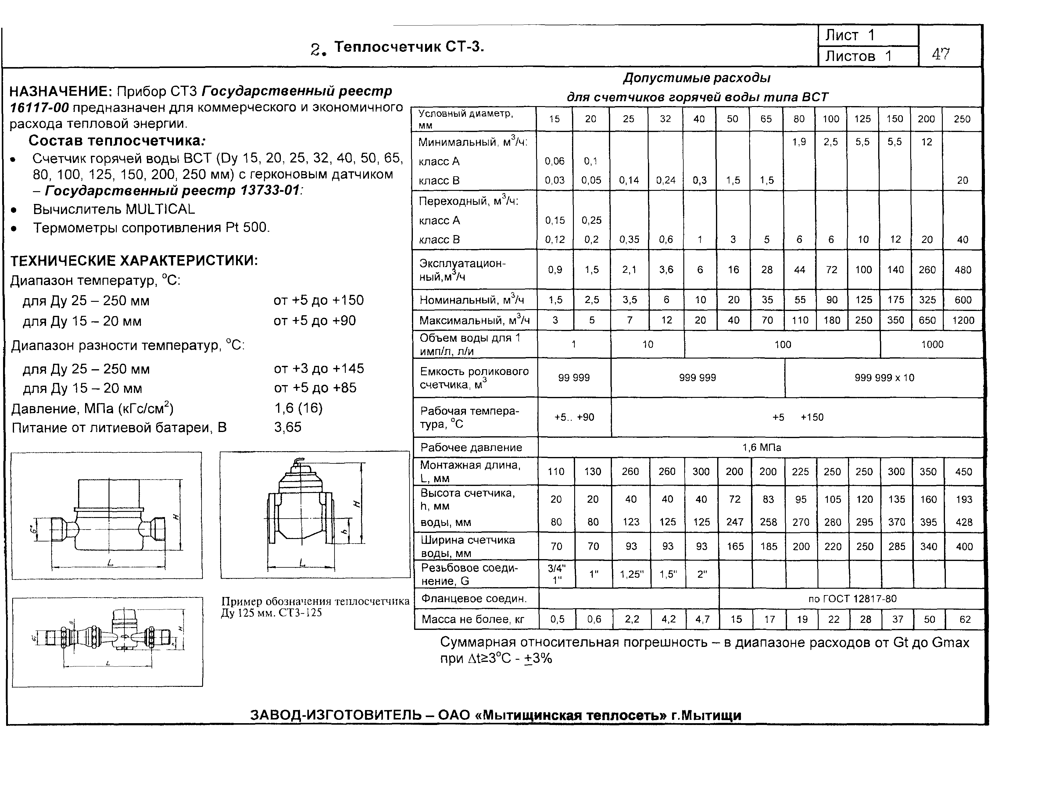 ПО 04.03.12-02