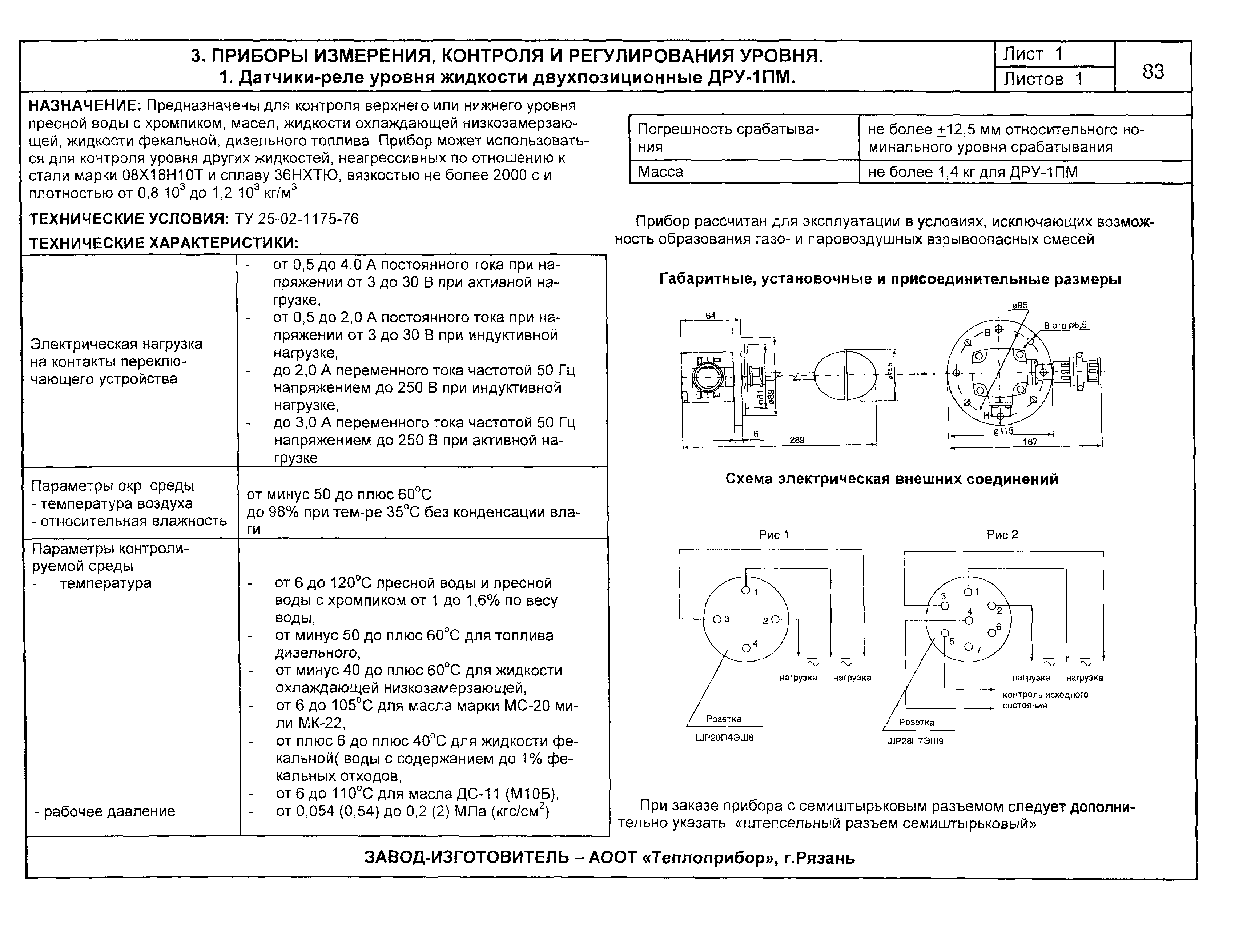 ПО 04.03.12-02