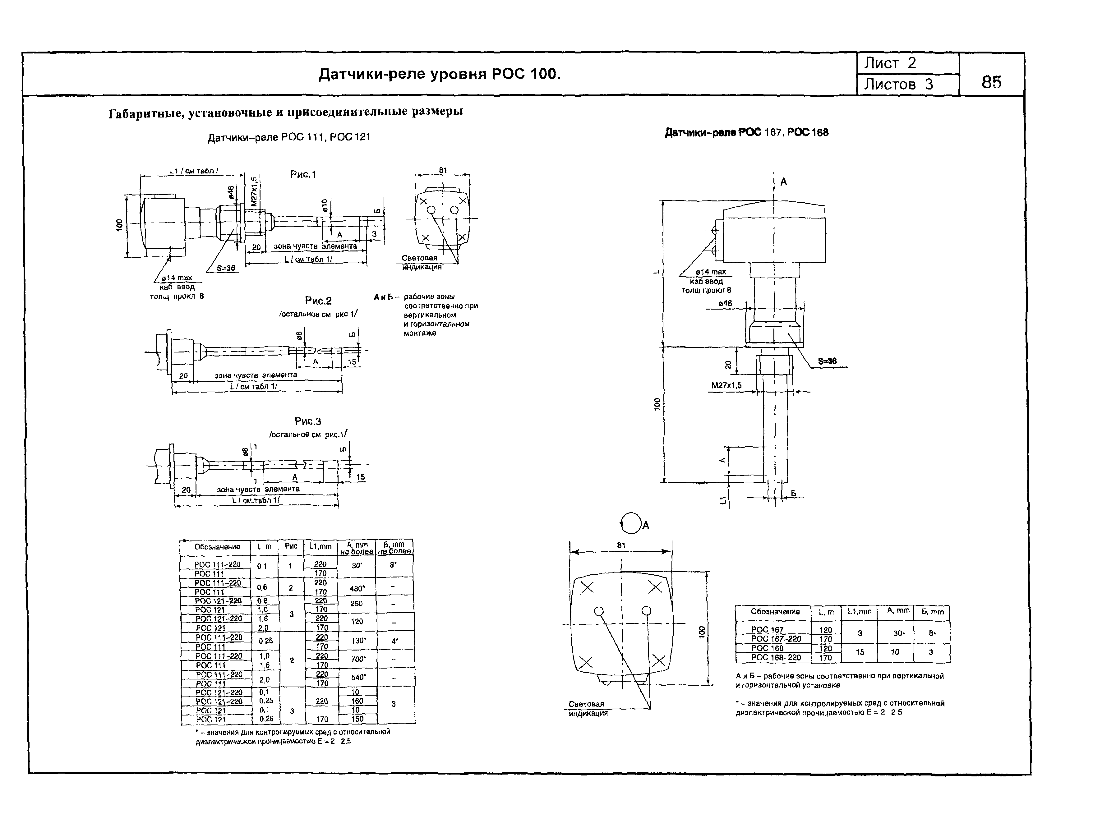 ПО 04.03.12-02