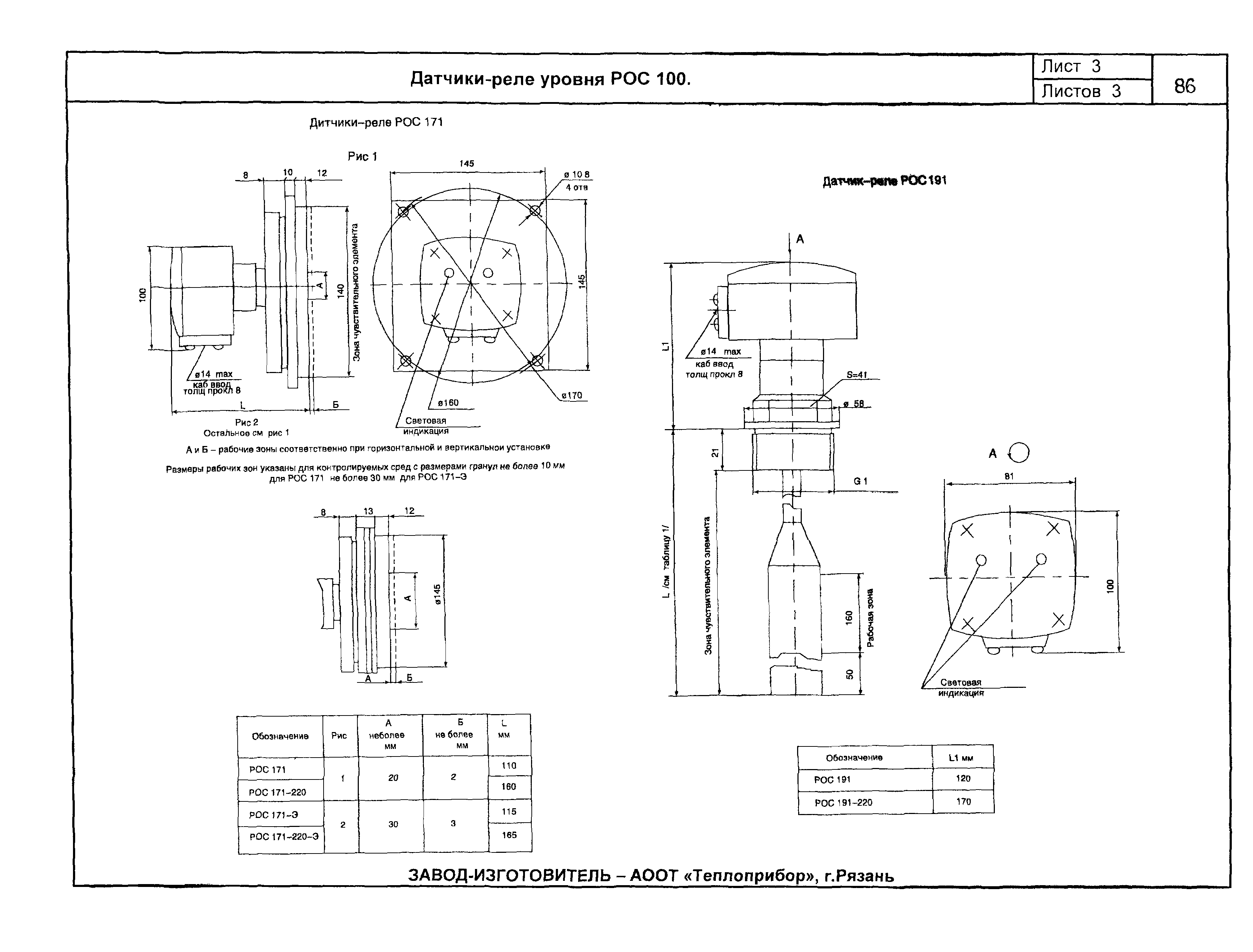 ПО 04.03.12-02