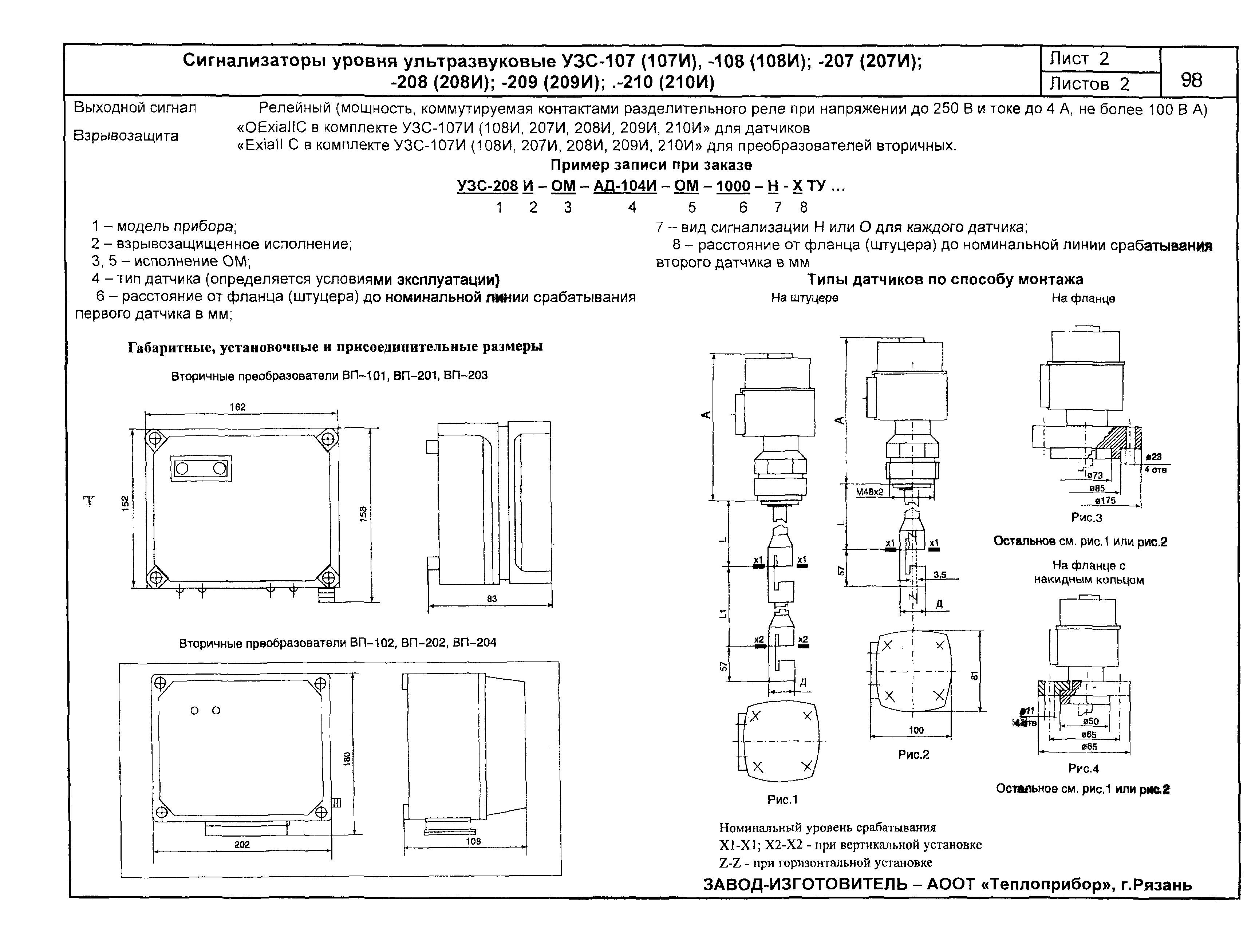 ПО 04.03.12-02