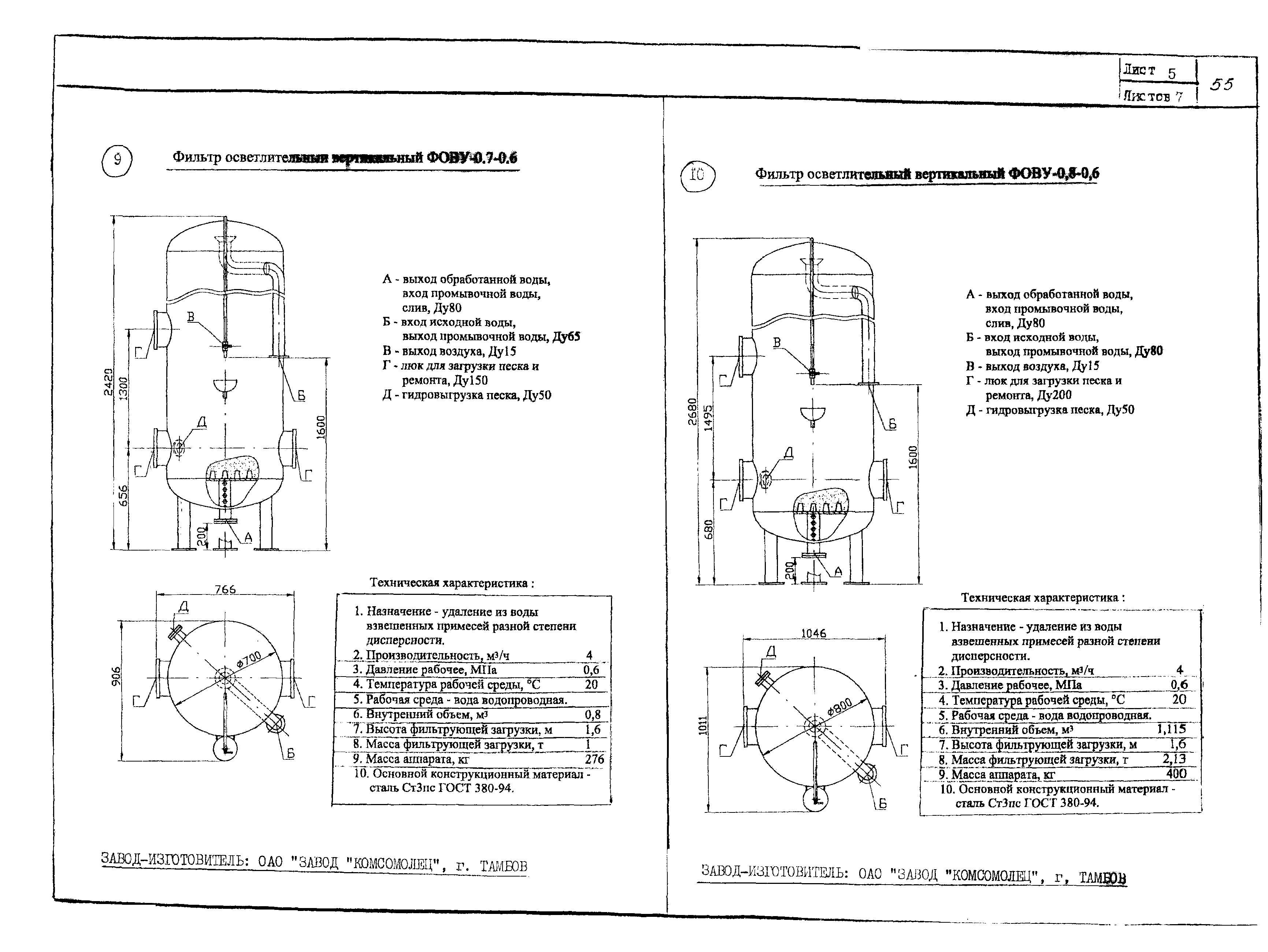 КО 07.03.08-02