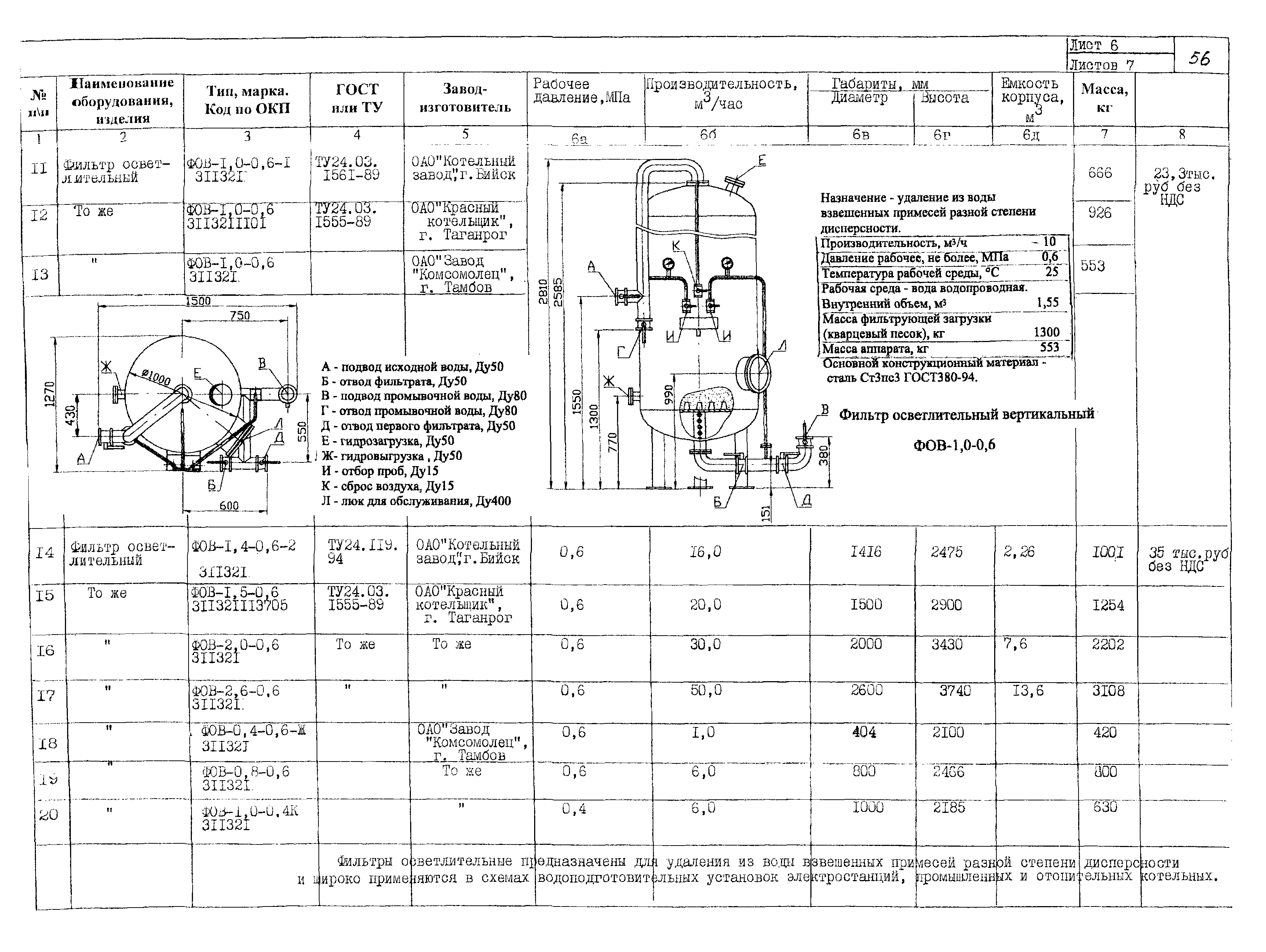 КО 07.03.08-02