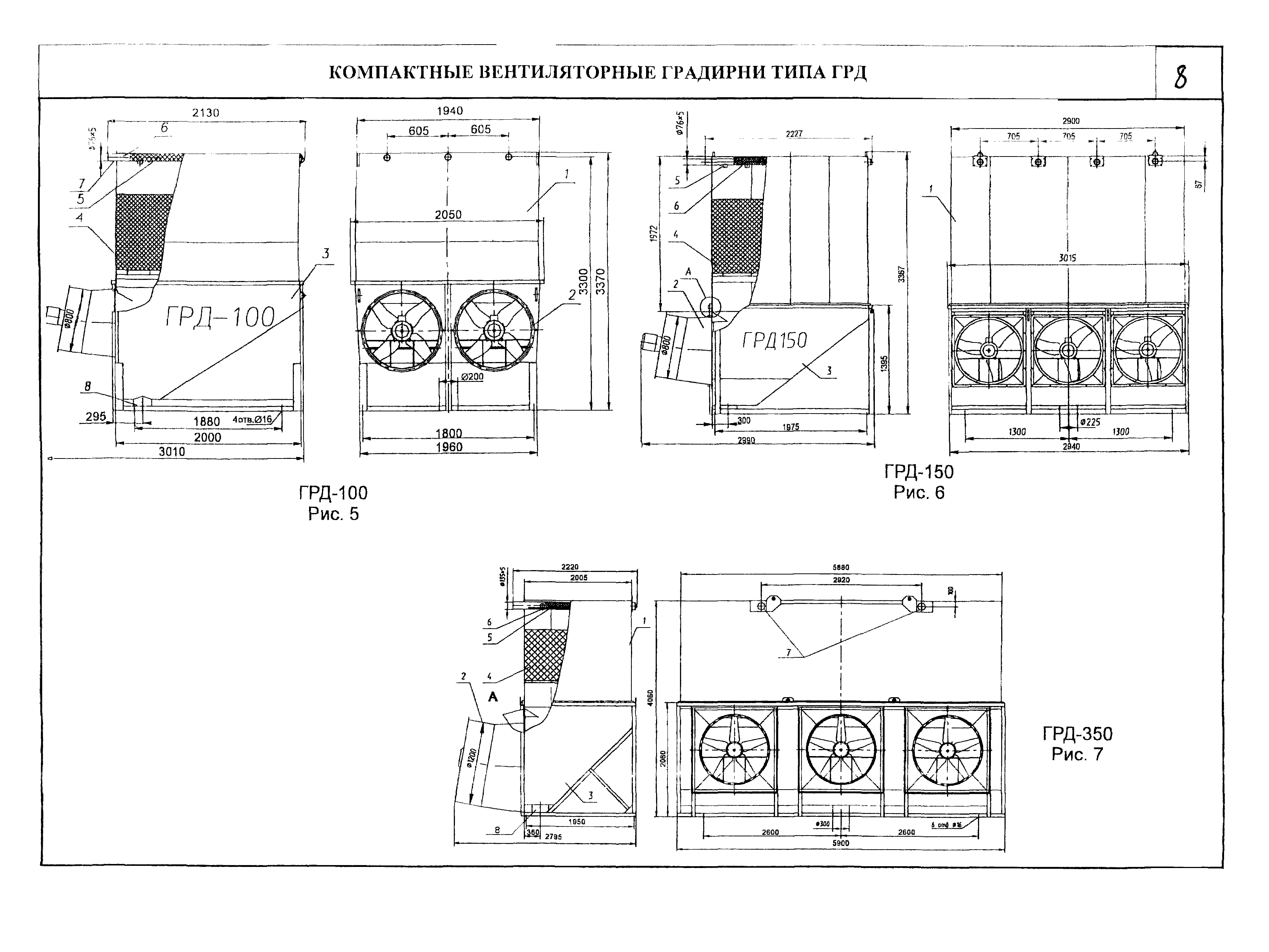 КО 07.03.08-02