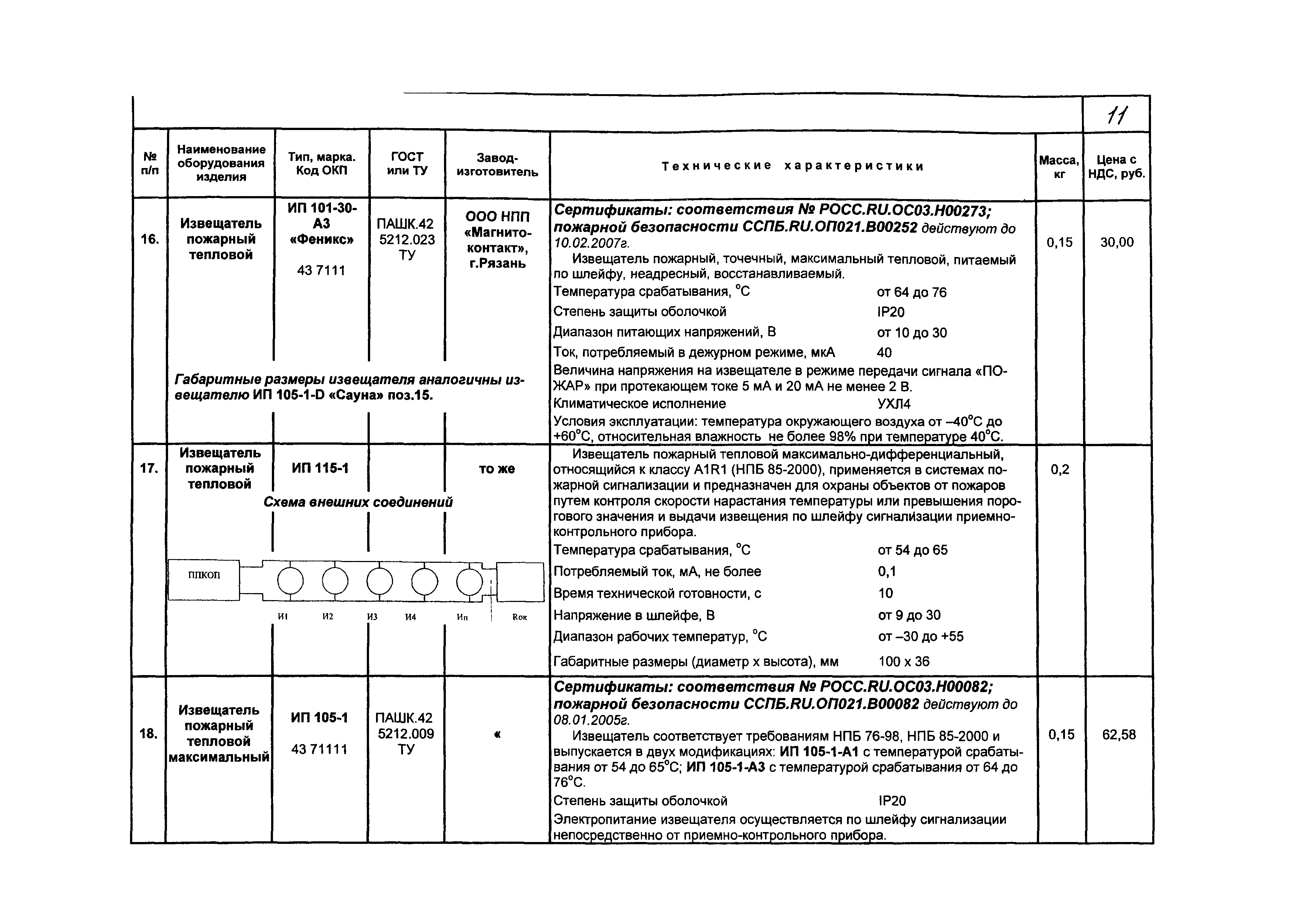 КПО 09.02.08-05