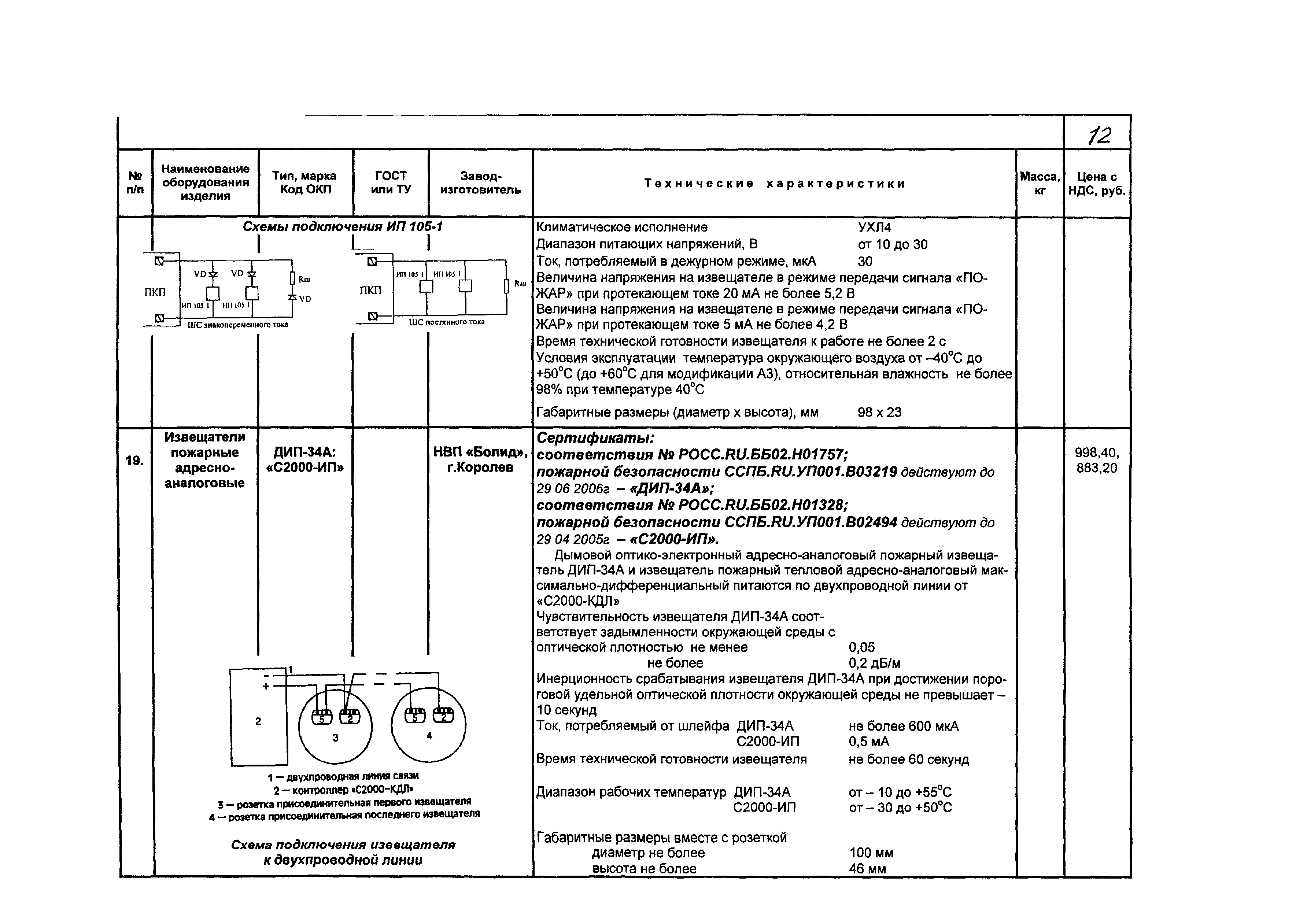 КПО 09.02.08-05