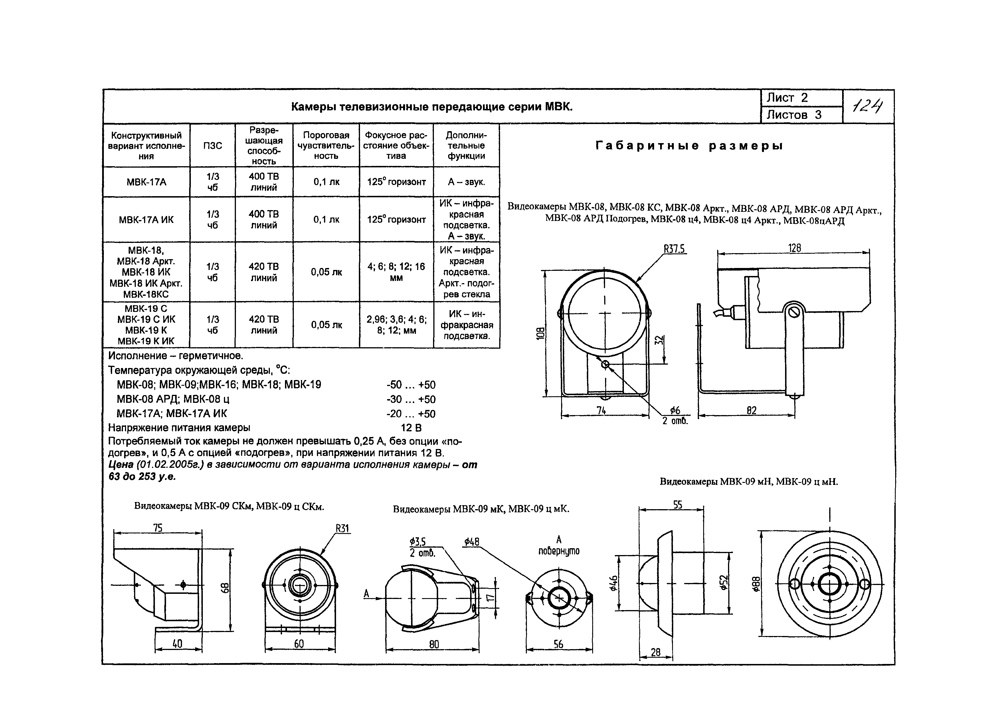 КПО 09.02.08-05