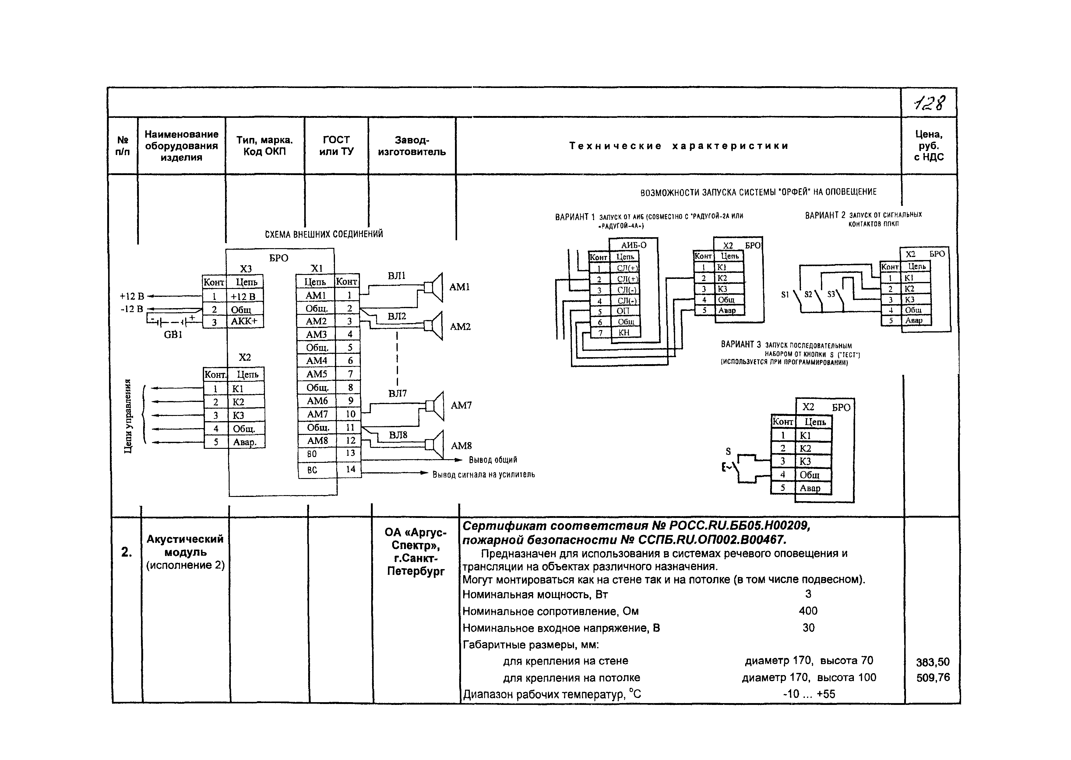 КПО 09.02.08-05