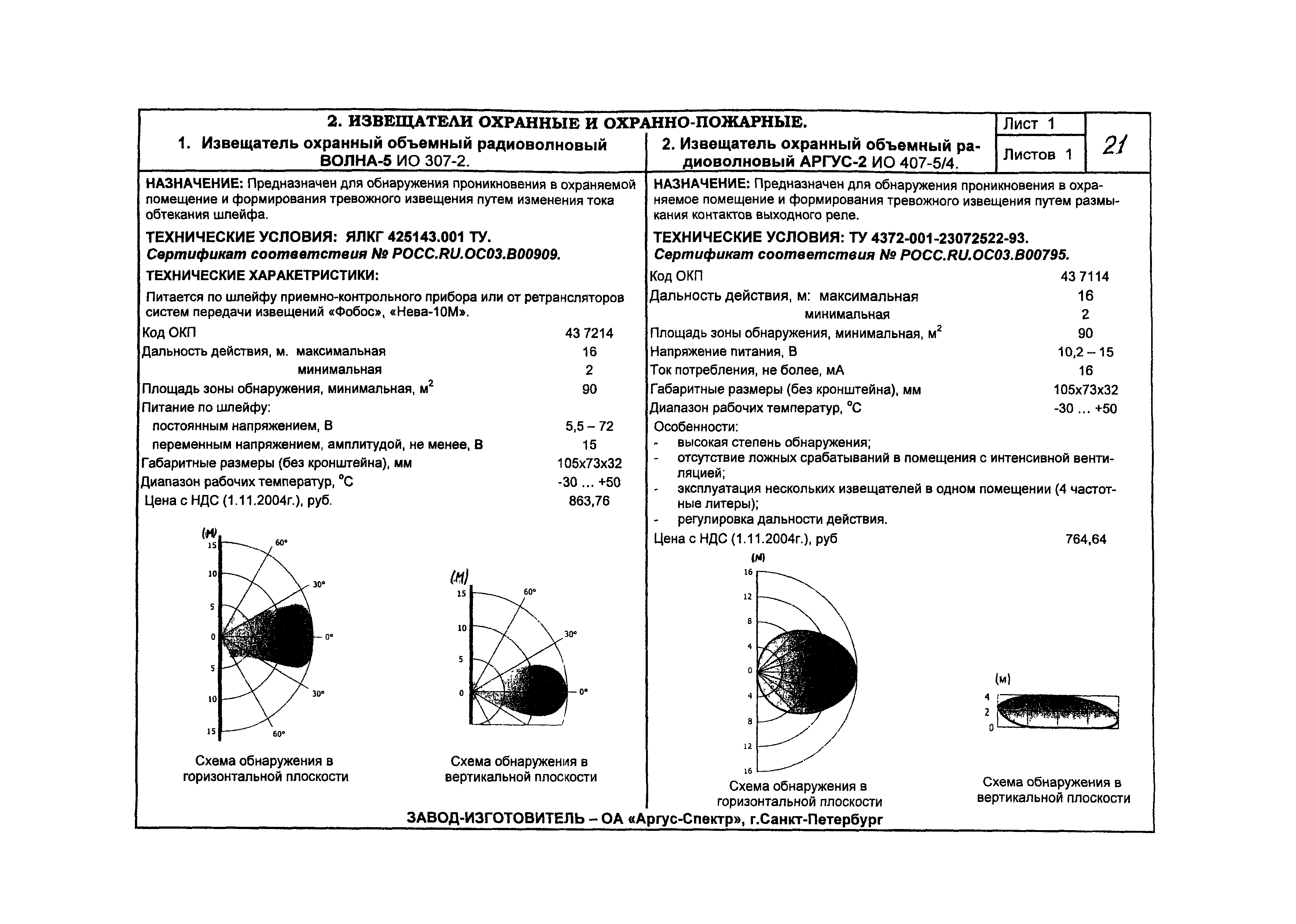 КПО 09.02.08-05