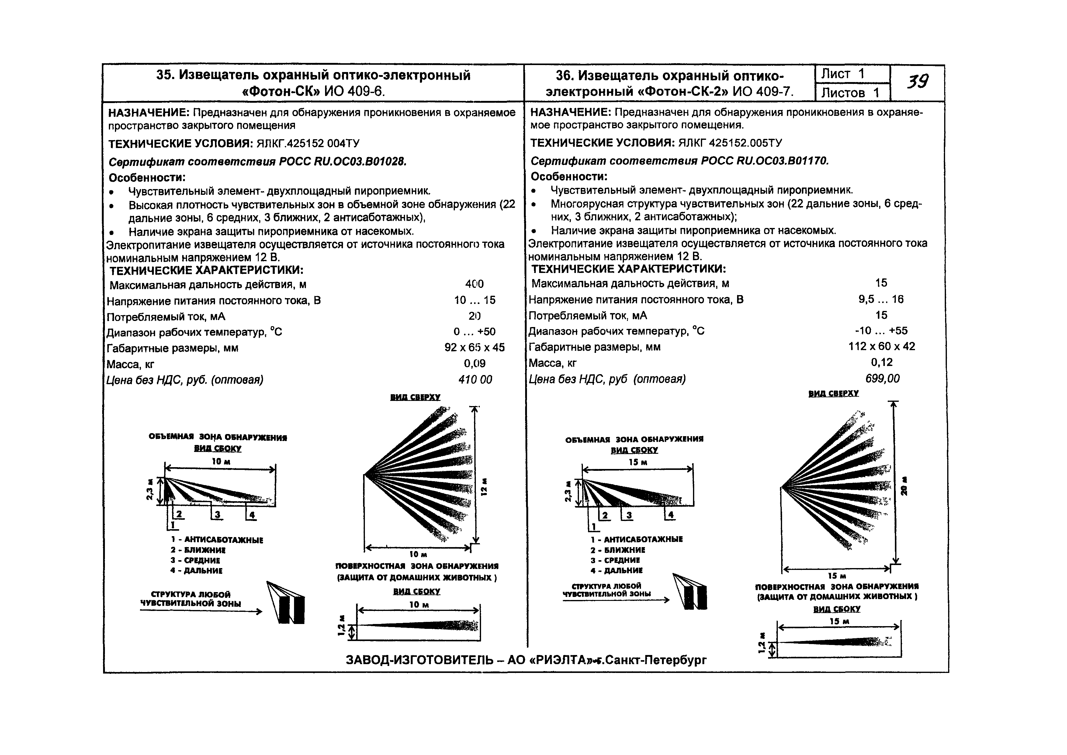 КПО 09.02.08-05