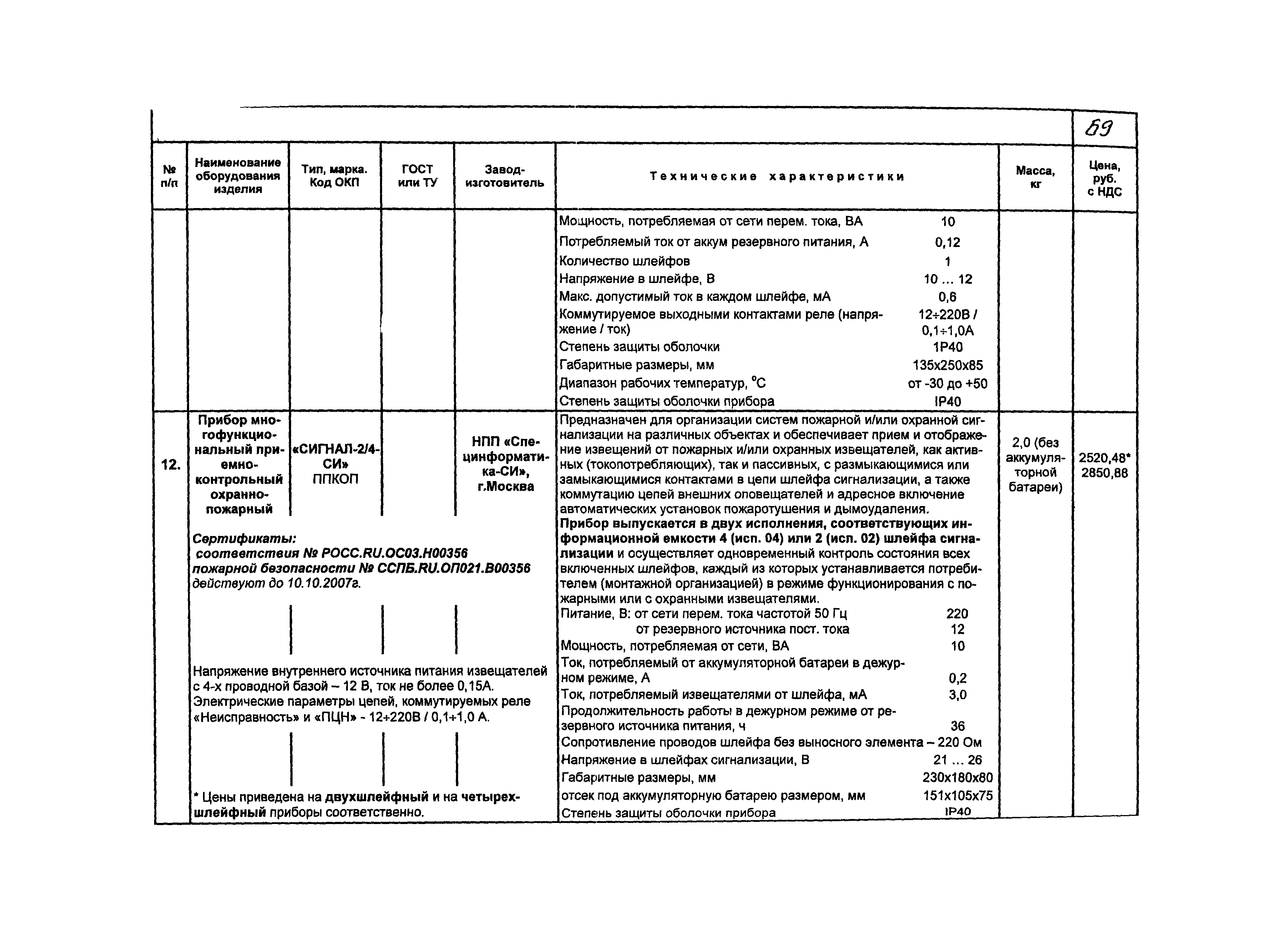 КПО 09.02.08-05