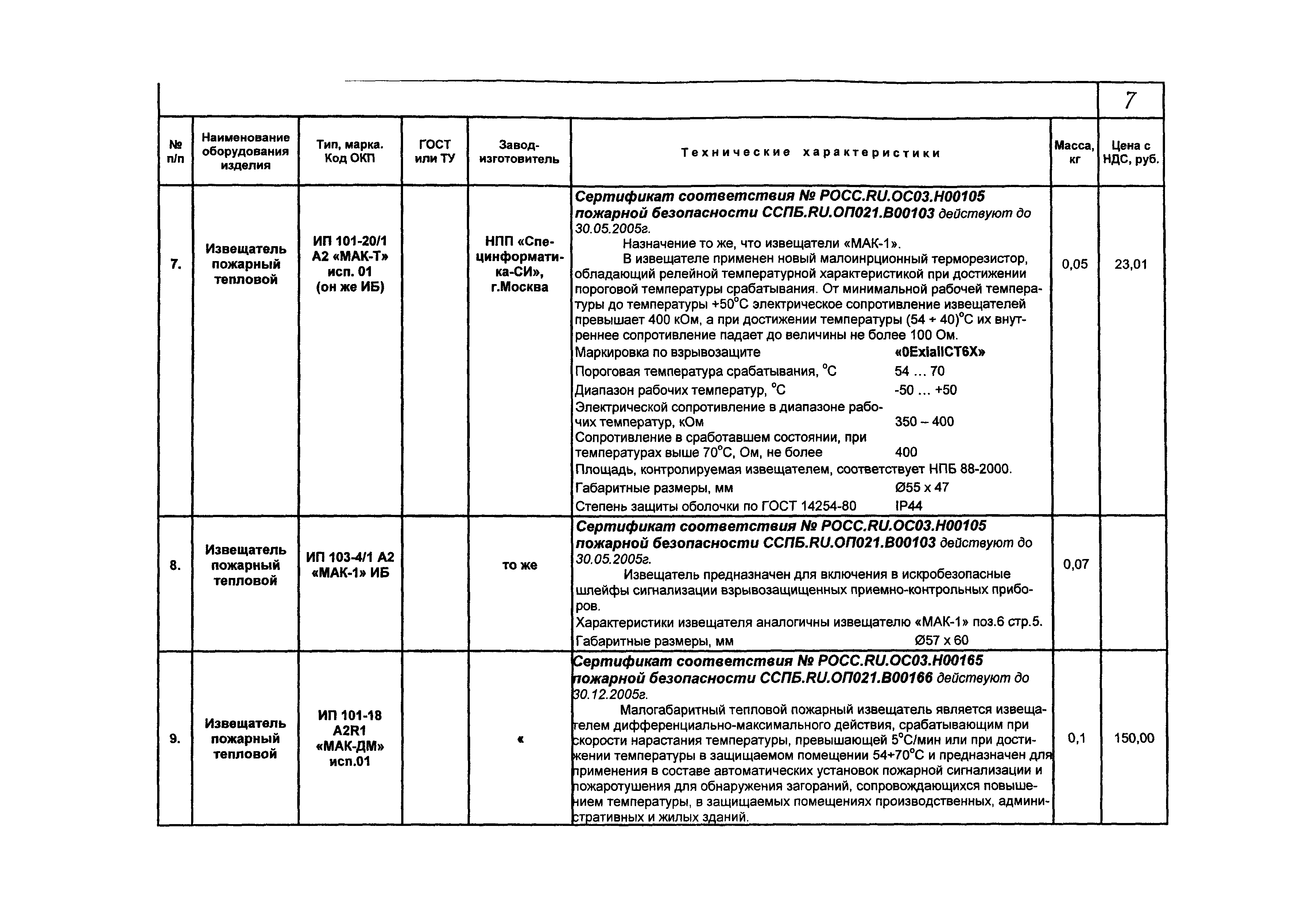 КПО 09.02.08-05