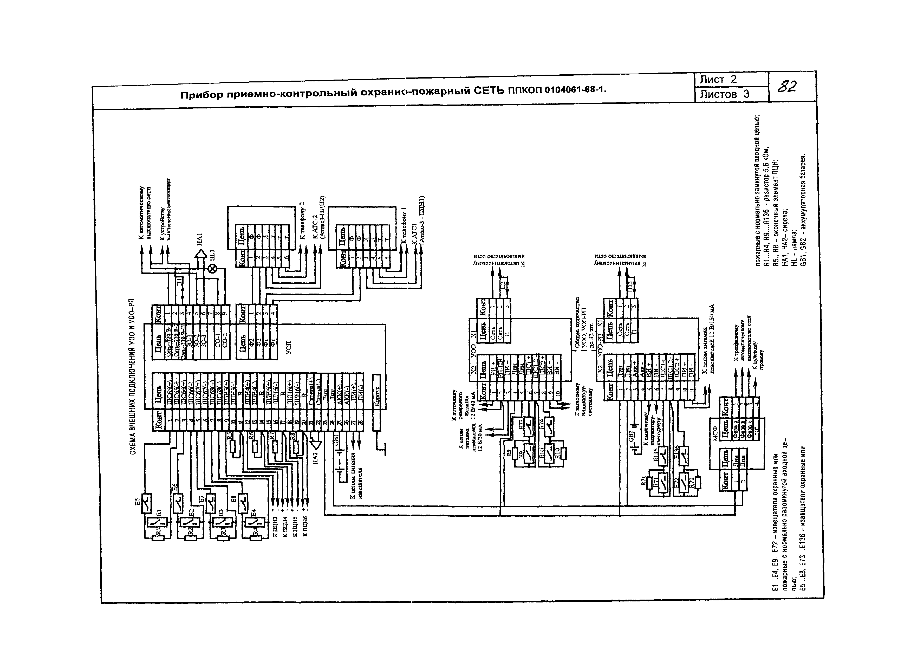 КПО 09.02.08-05