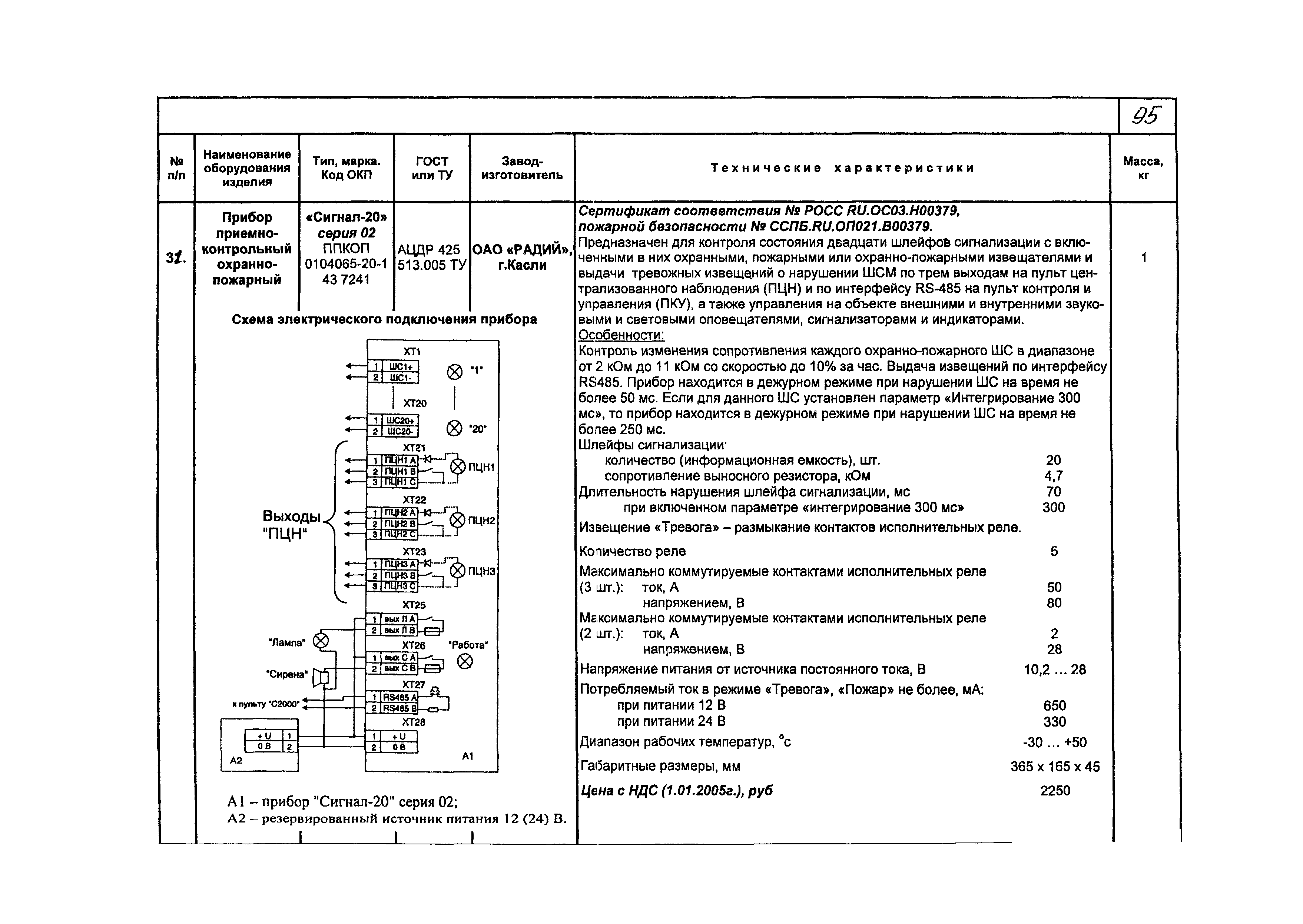 КПО 09.02.08-05