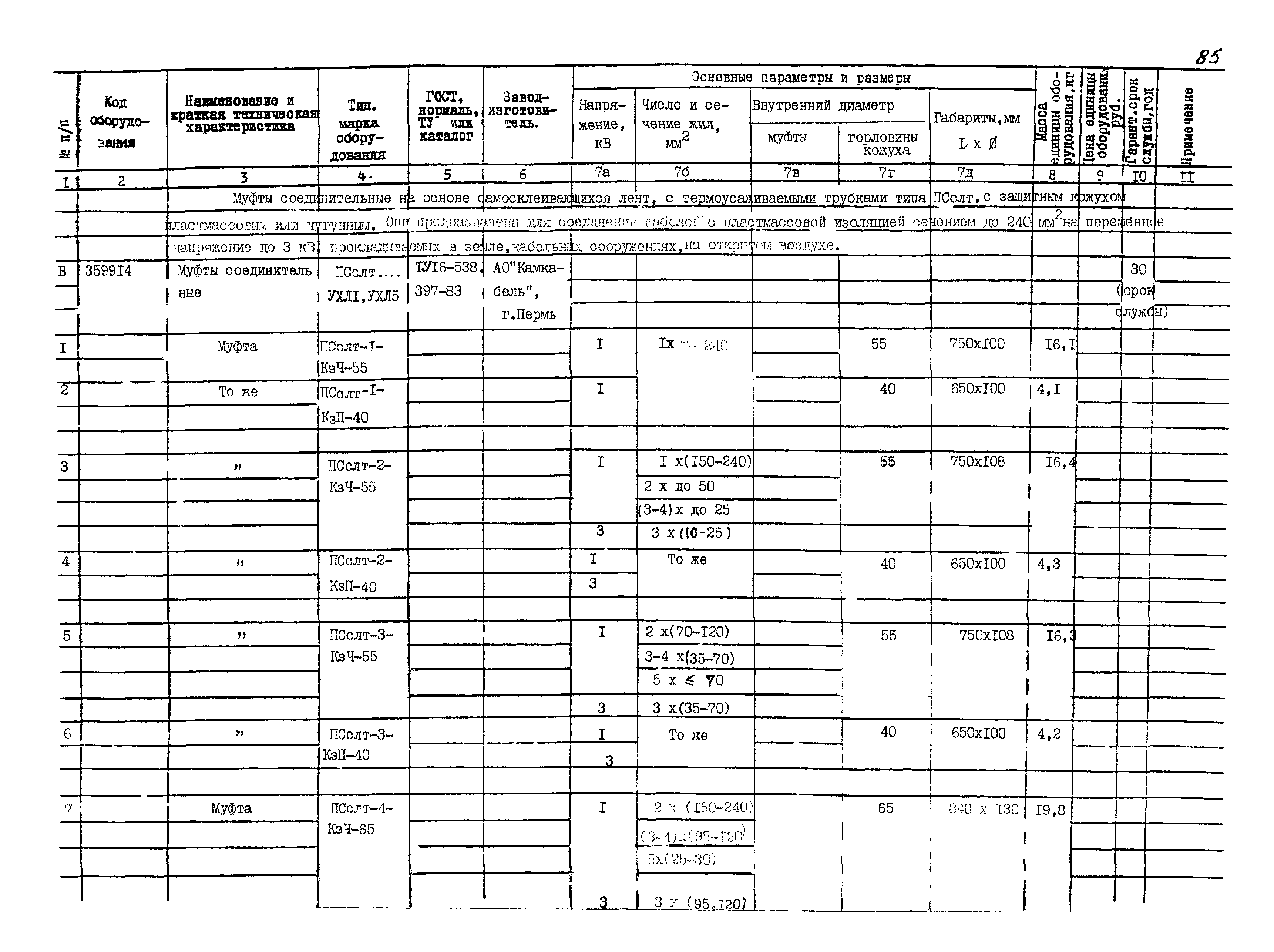 ПО 05.02.11-03