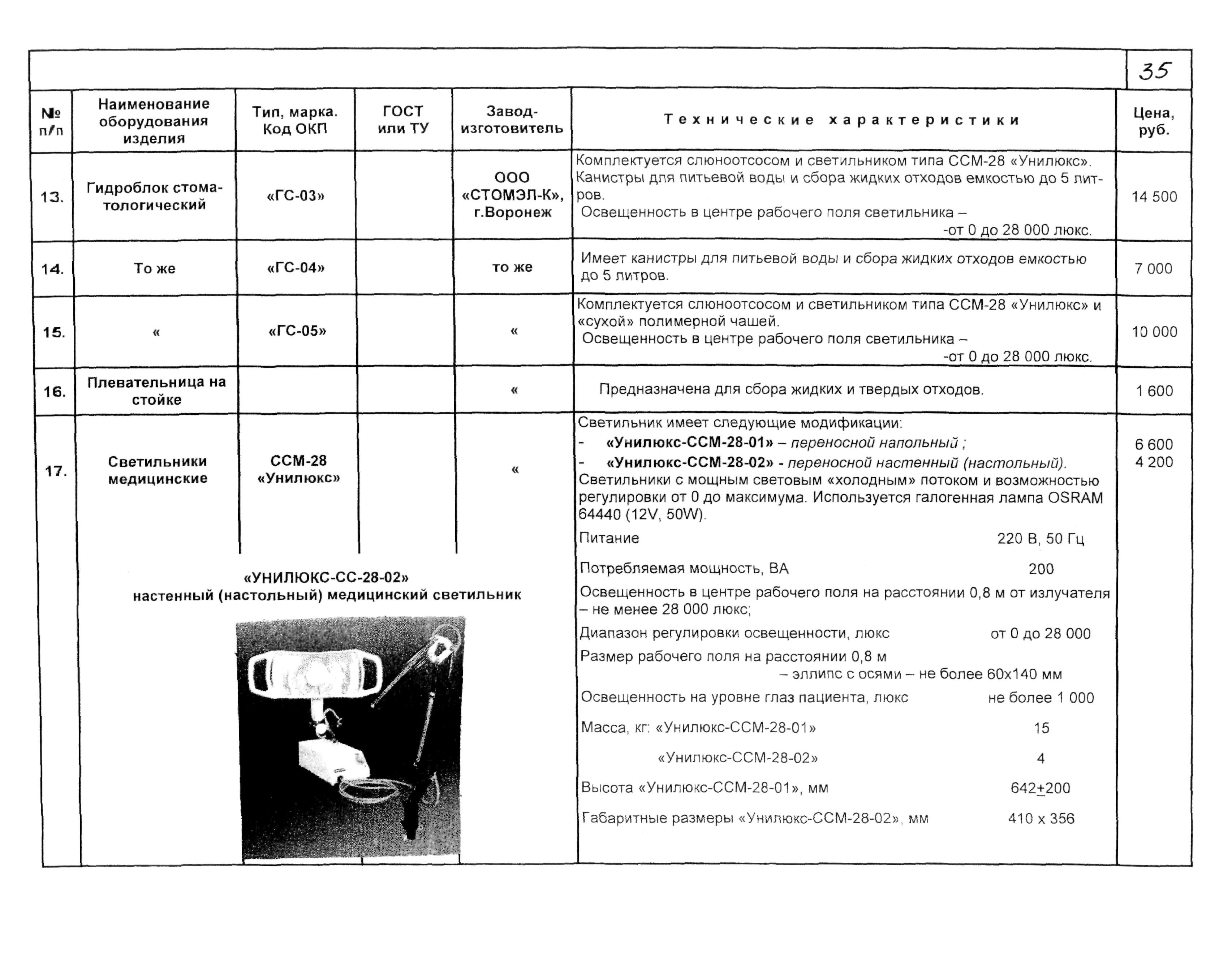 КПО 09.07.09-03