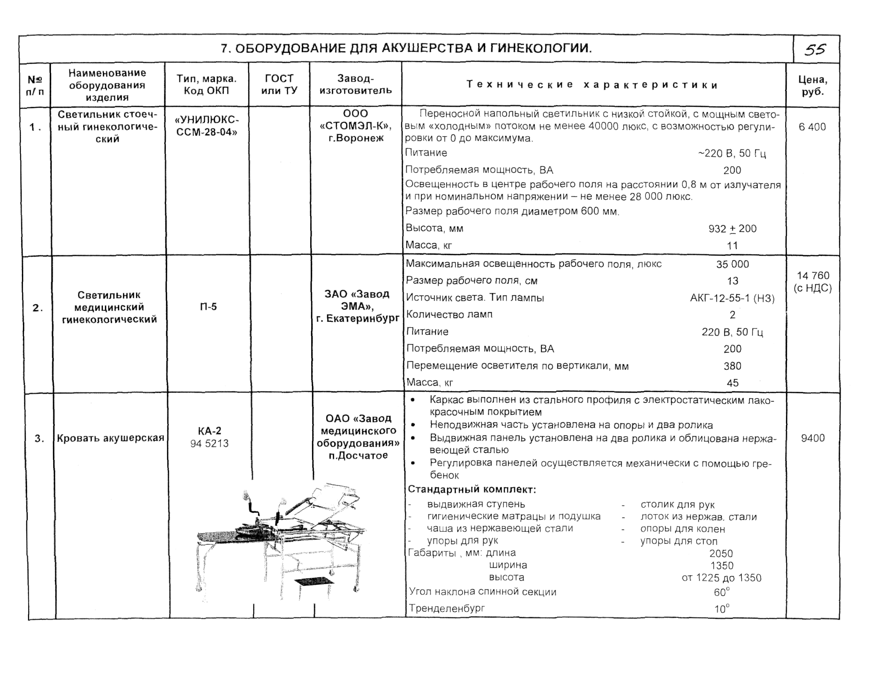 КПО 09.07.09-03