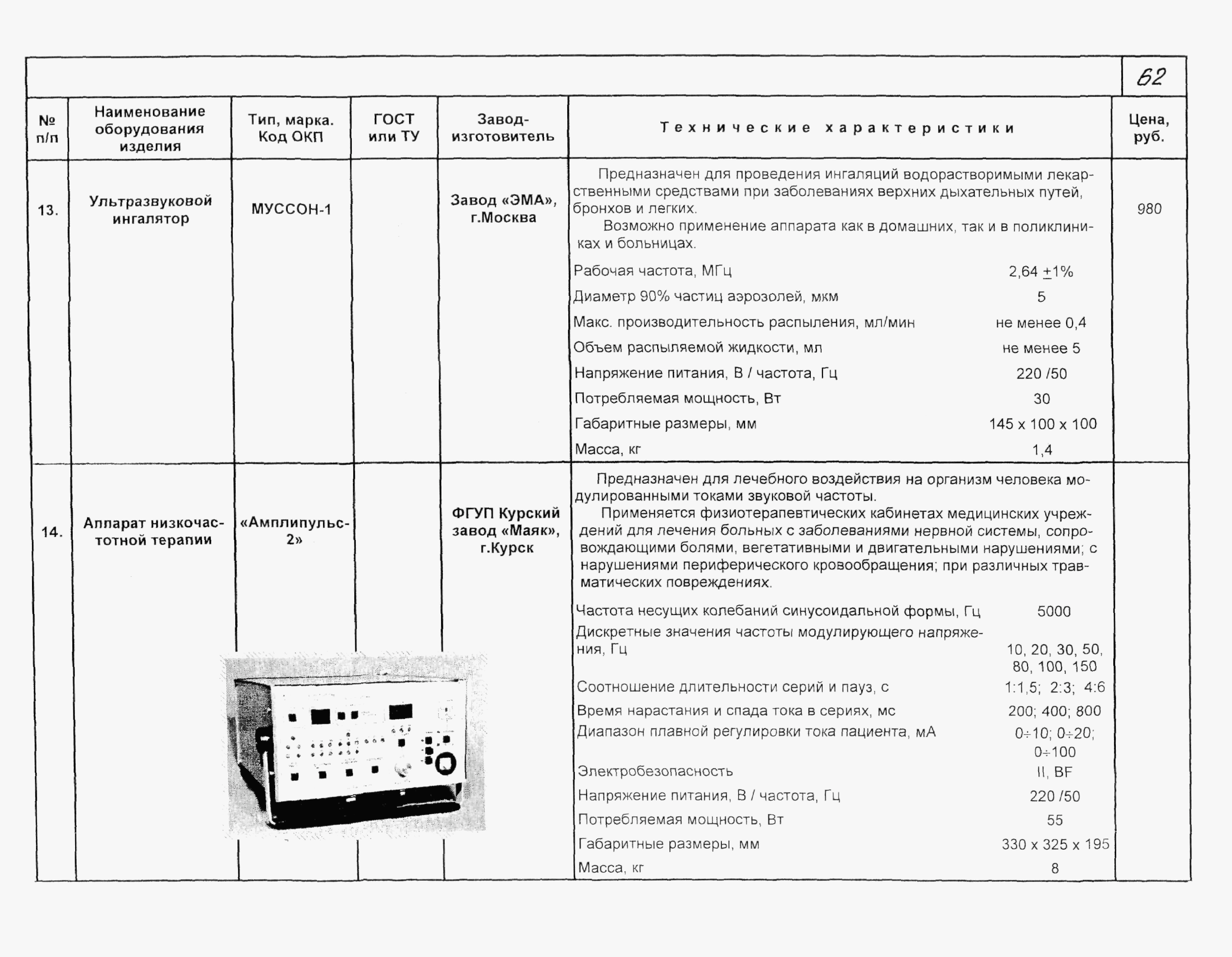 КПО 09.07.09-03