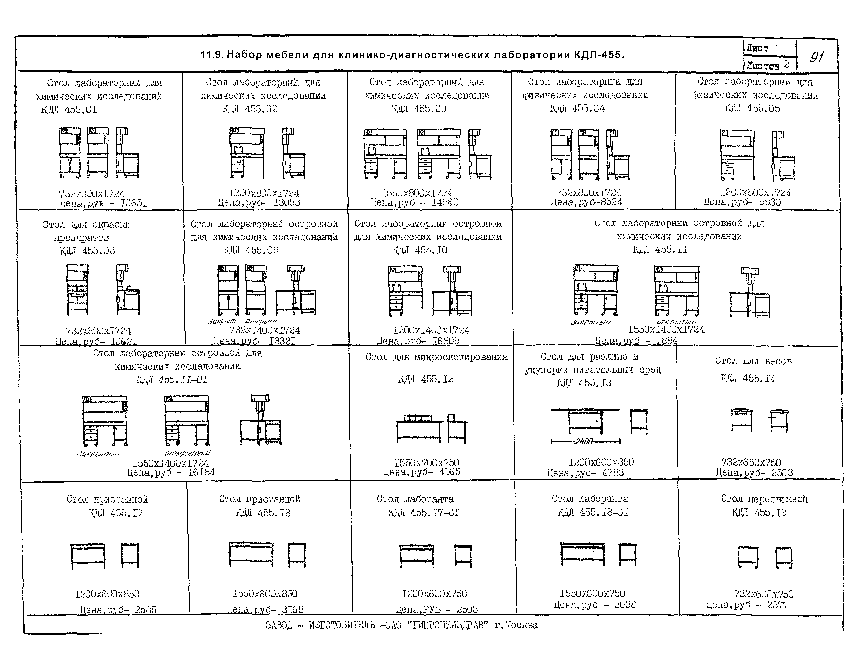 КПО 09.07.09-03