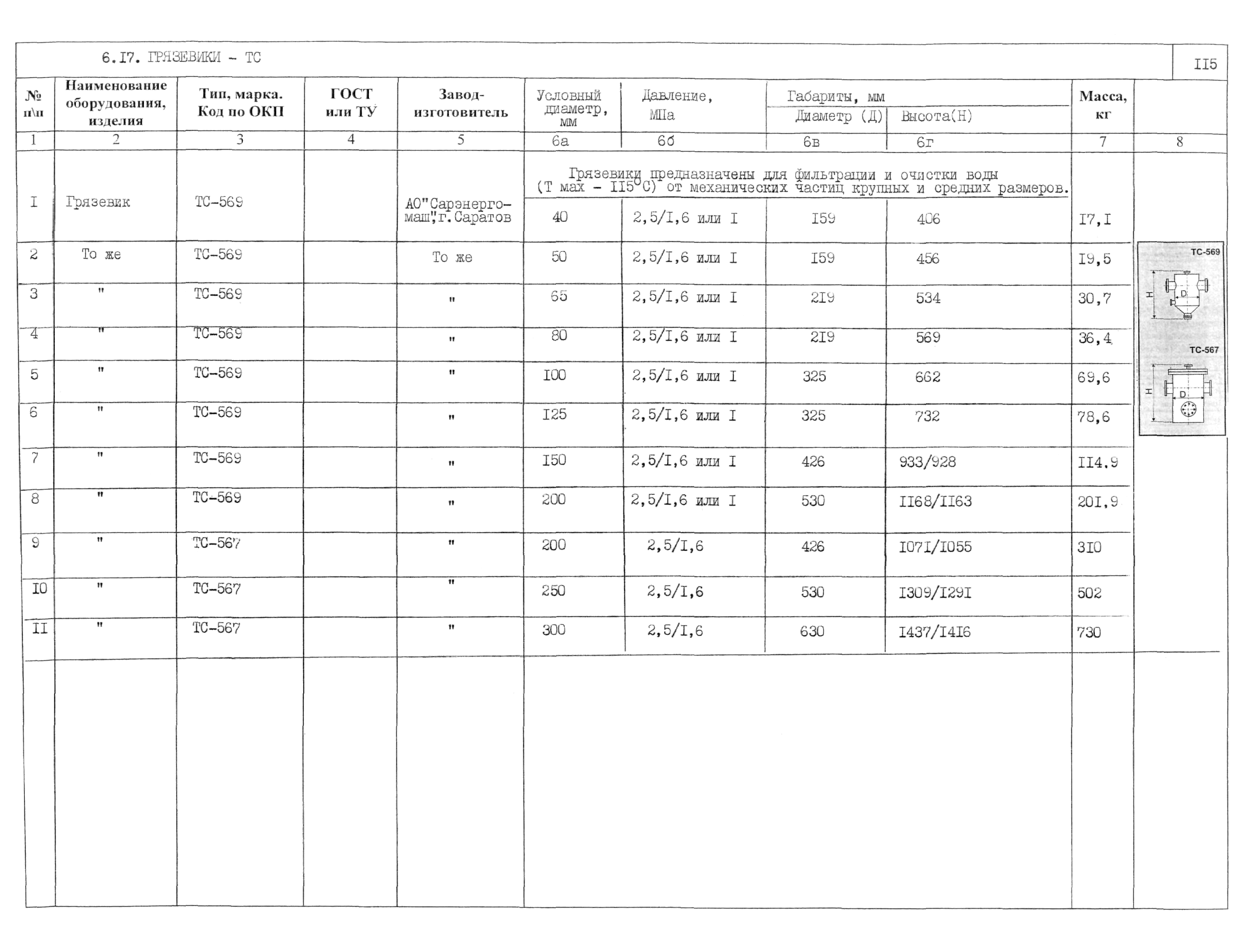 КО 01.05.11-01