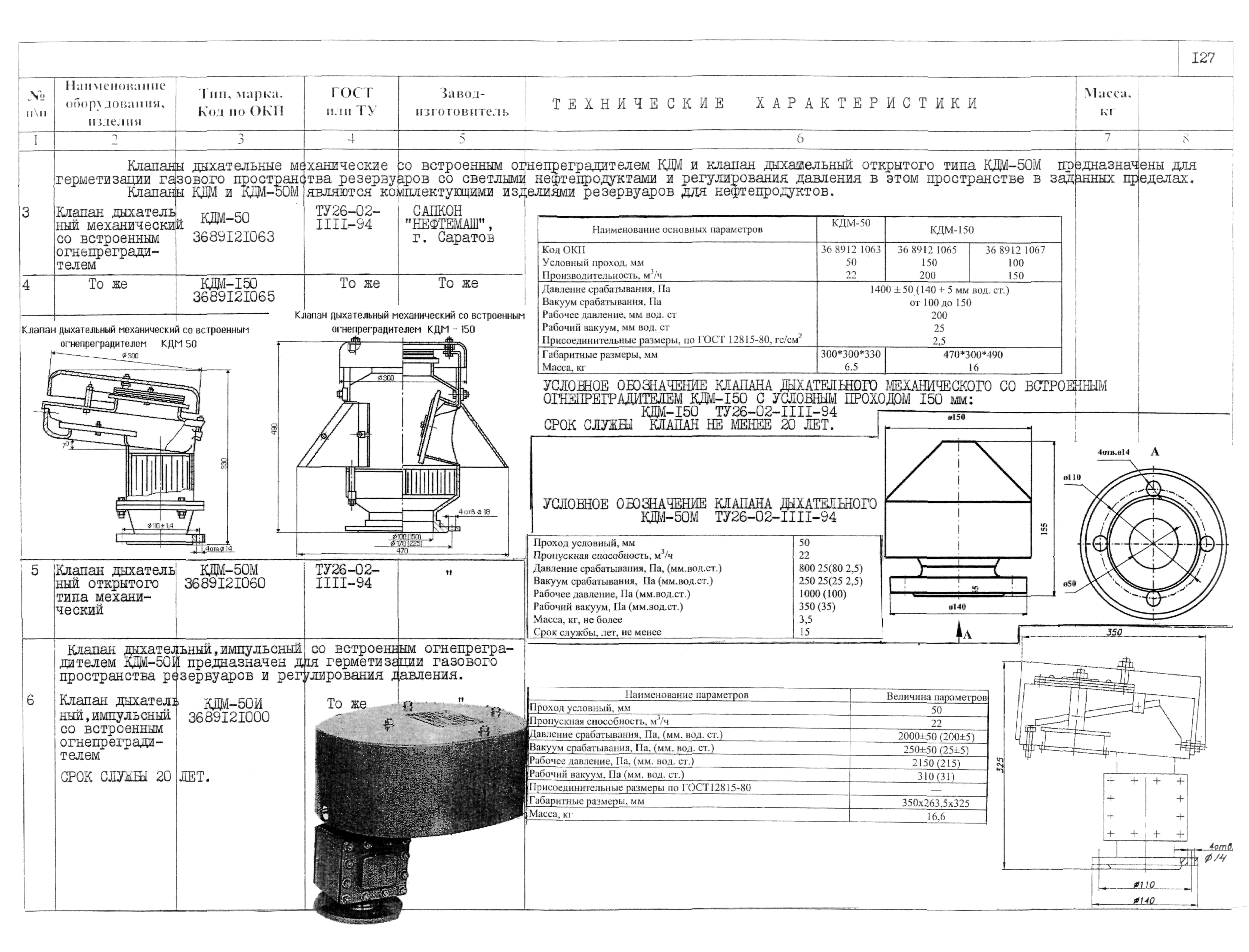 КО 01.05.11-01