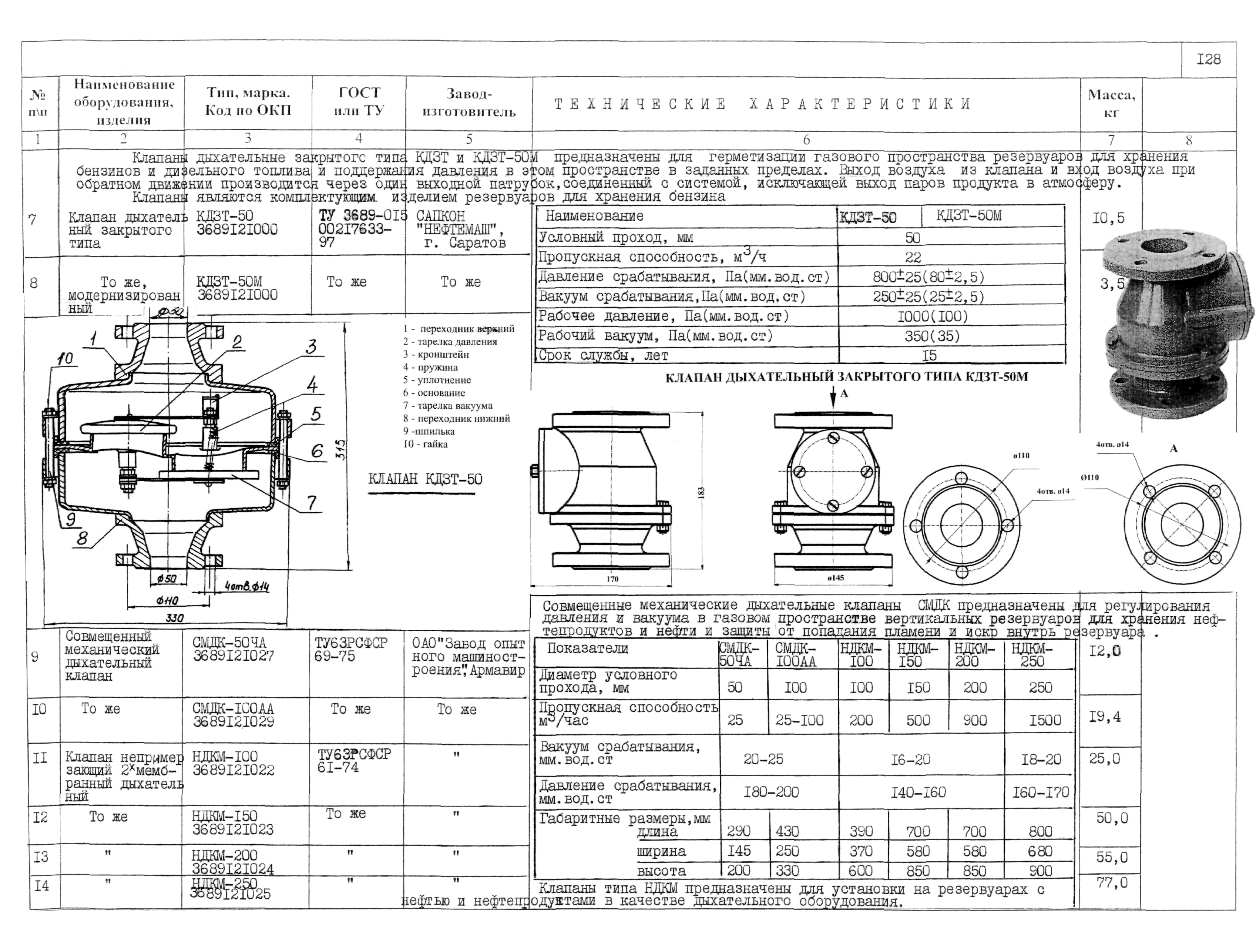 КО 01.05.11-01