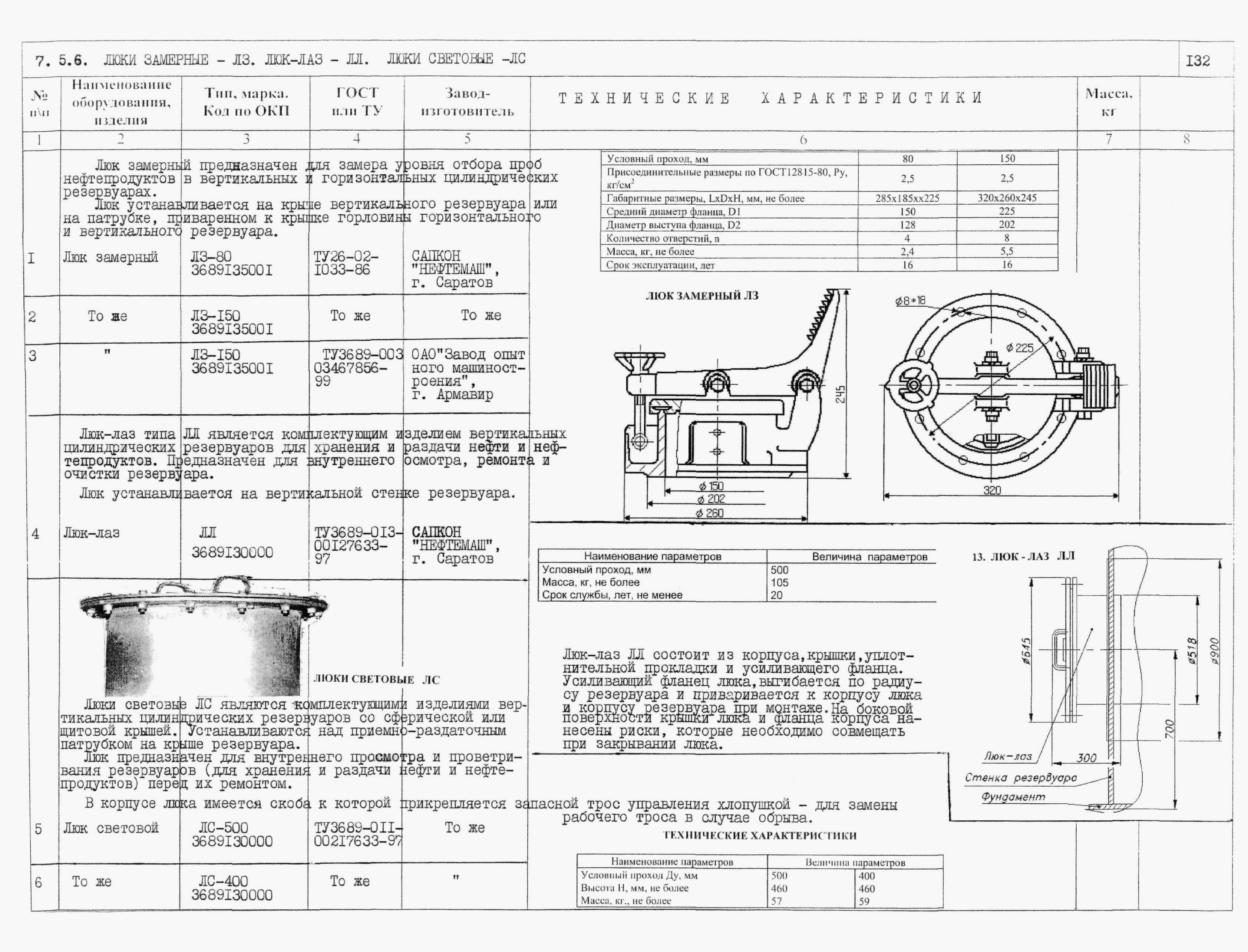 КО 01.05.11-01