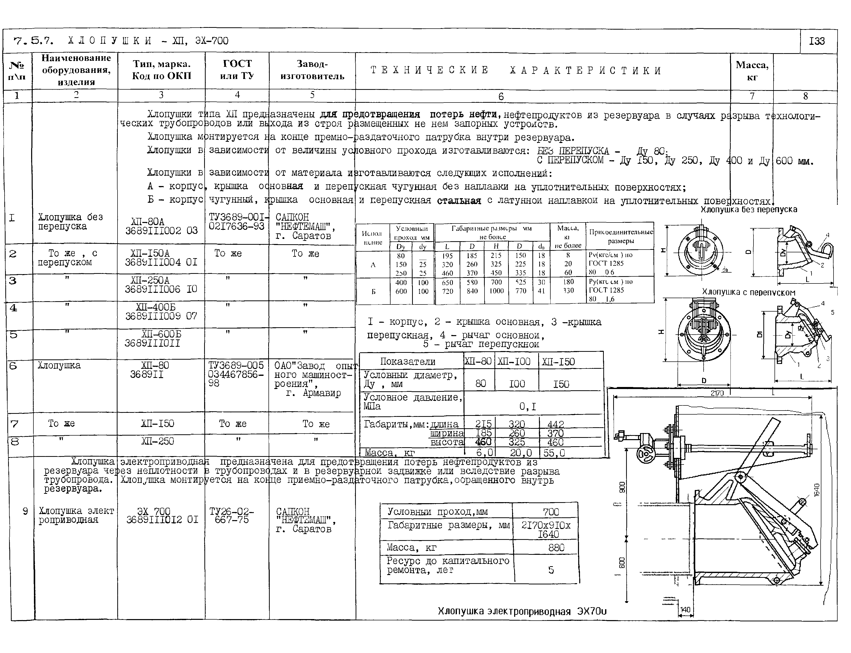 КО 01.05.11-01