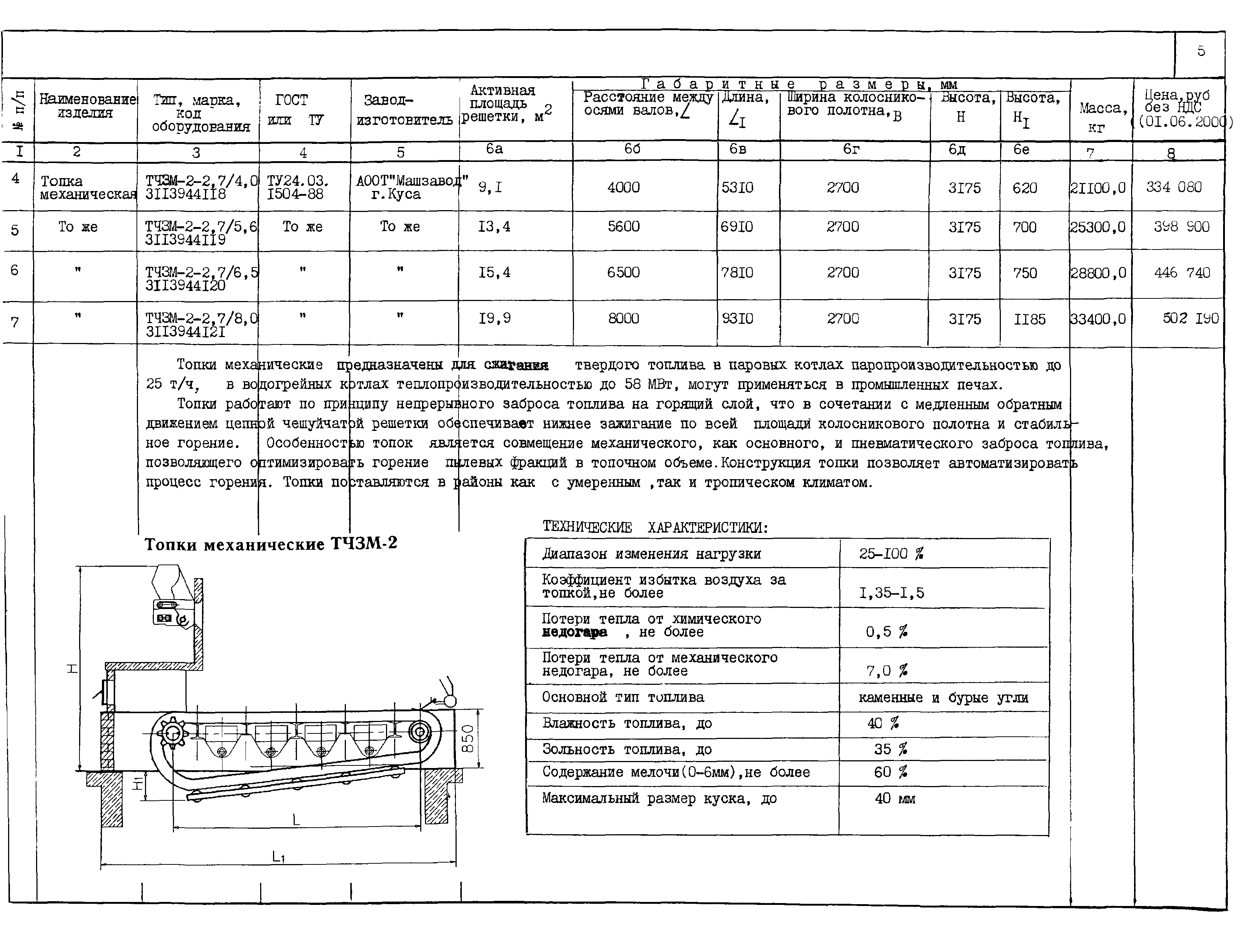 КО 01.05.11-01