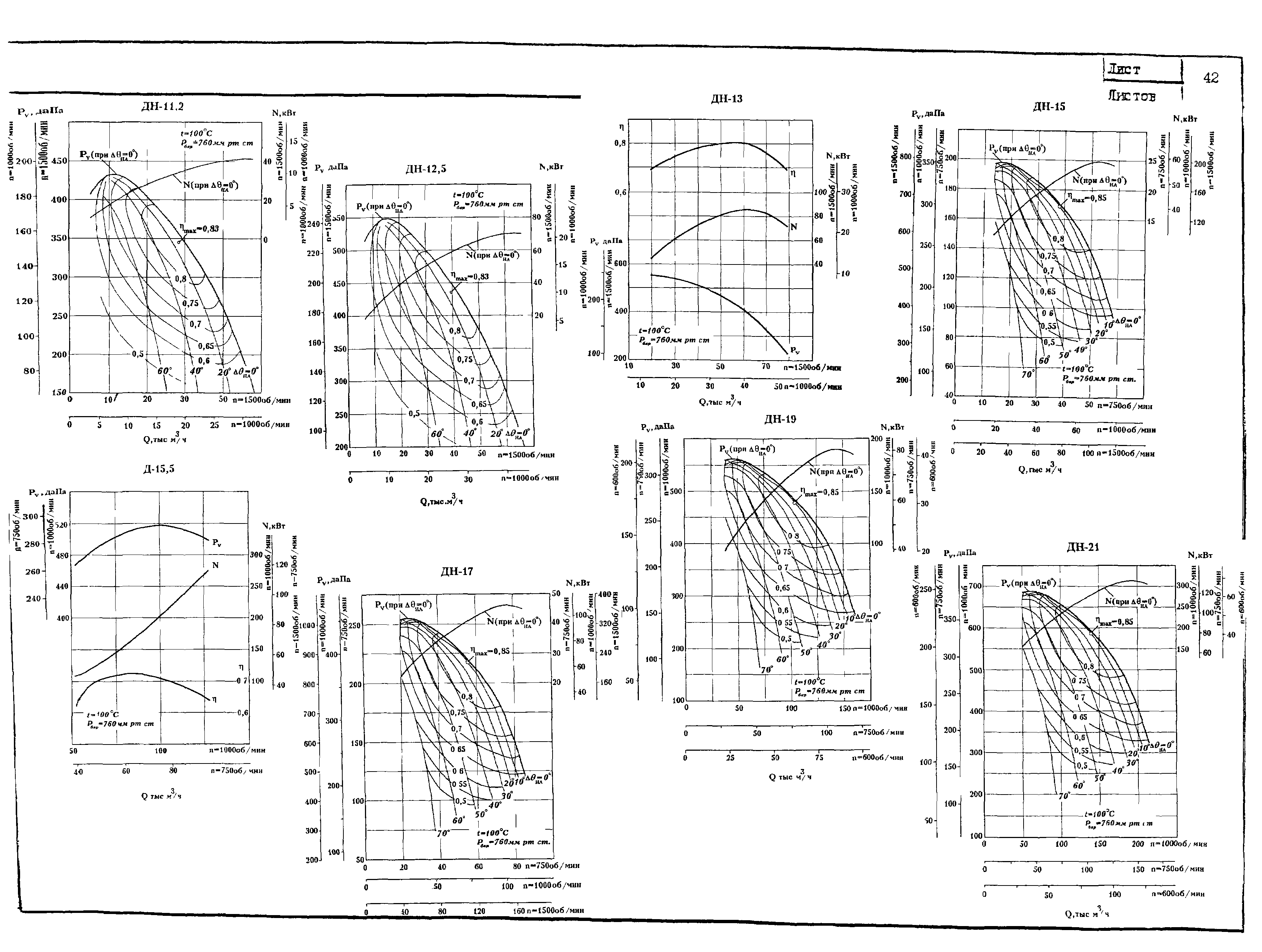 КО 01.05.11-01