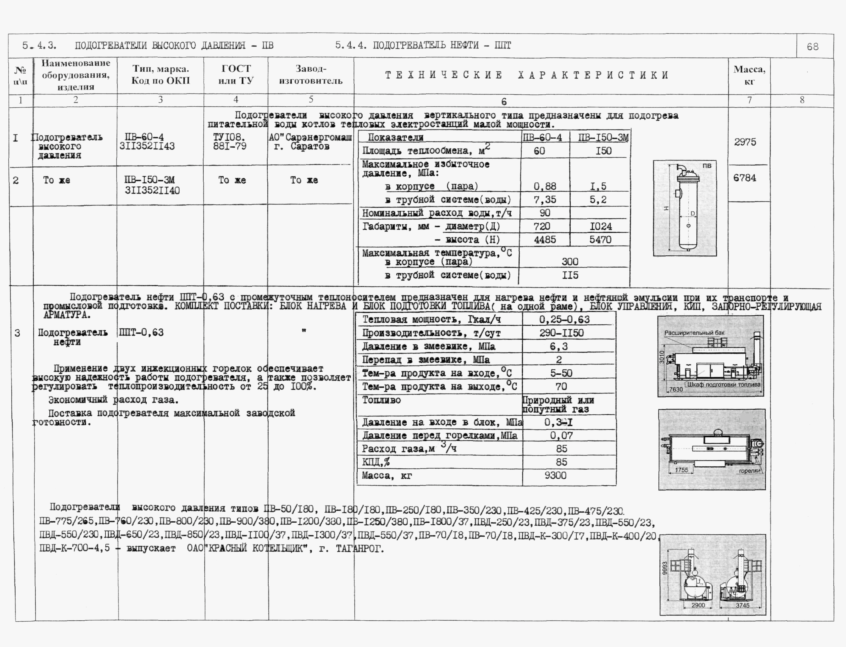 КО 01.05.11-01