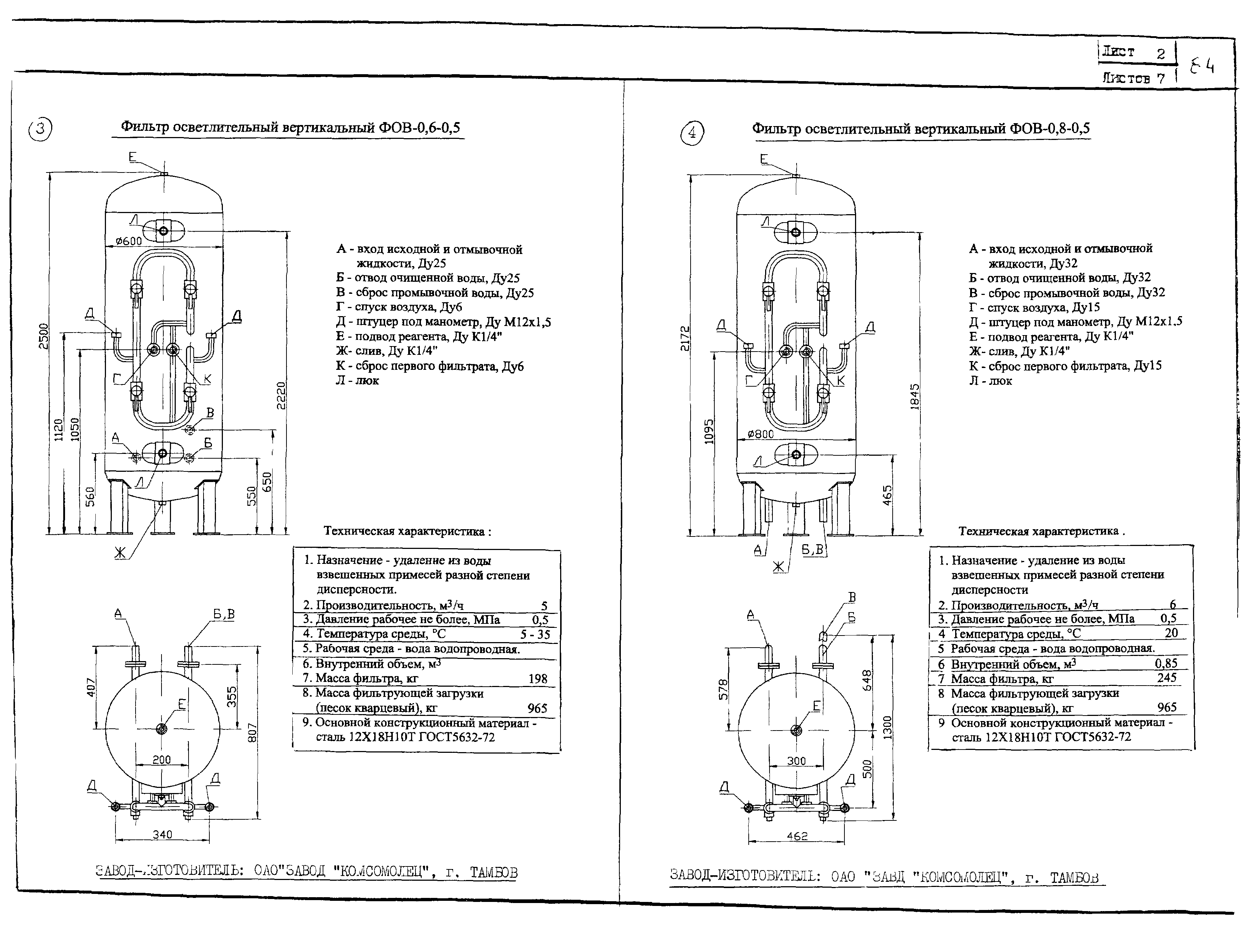 КО 01.05.11-01