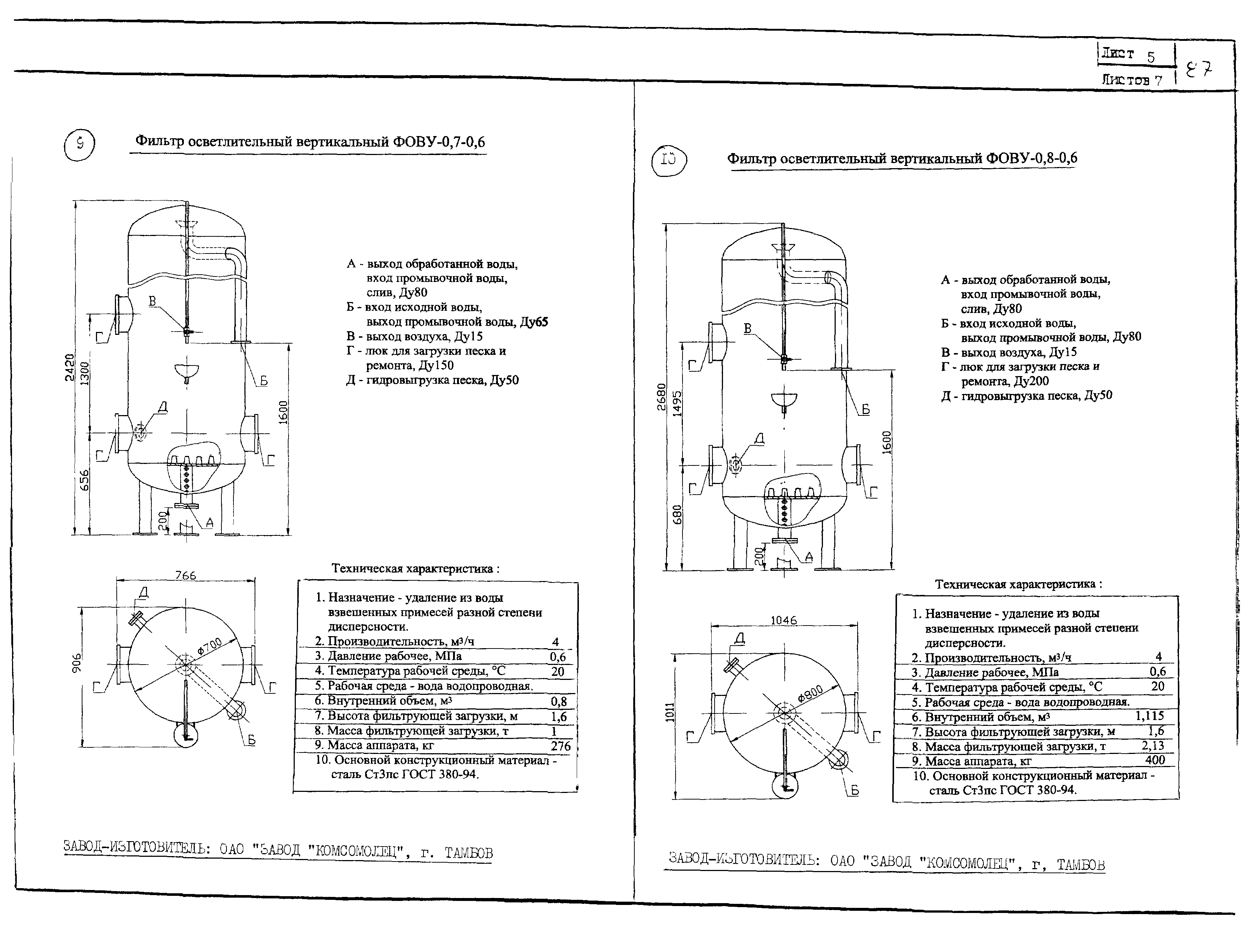 КО 01.05.11-01