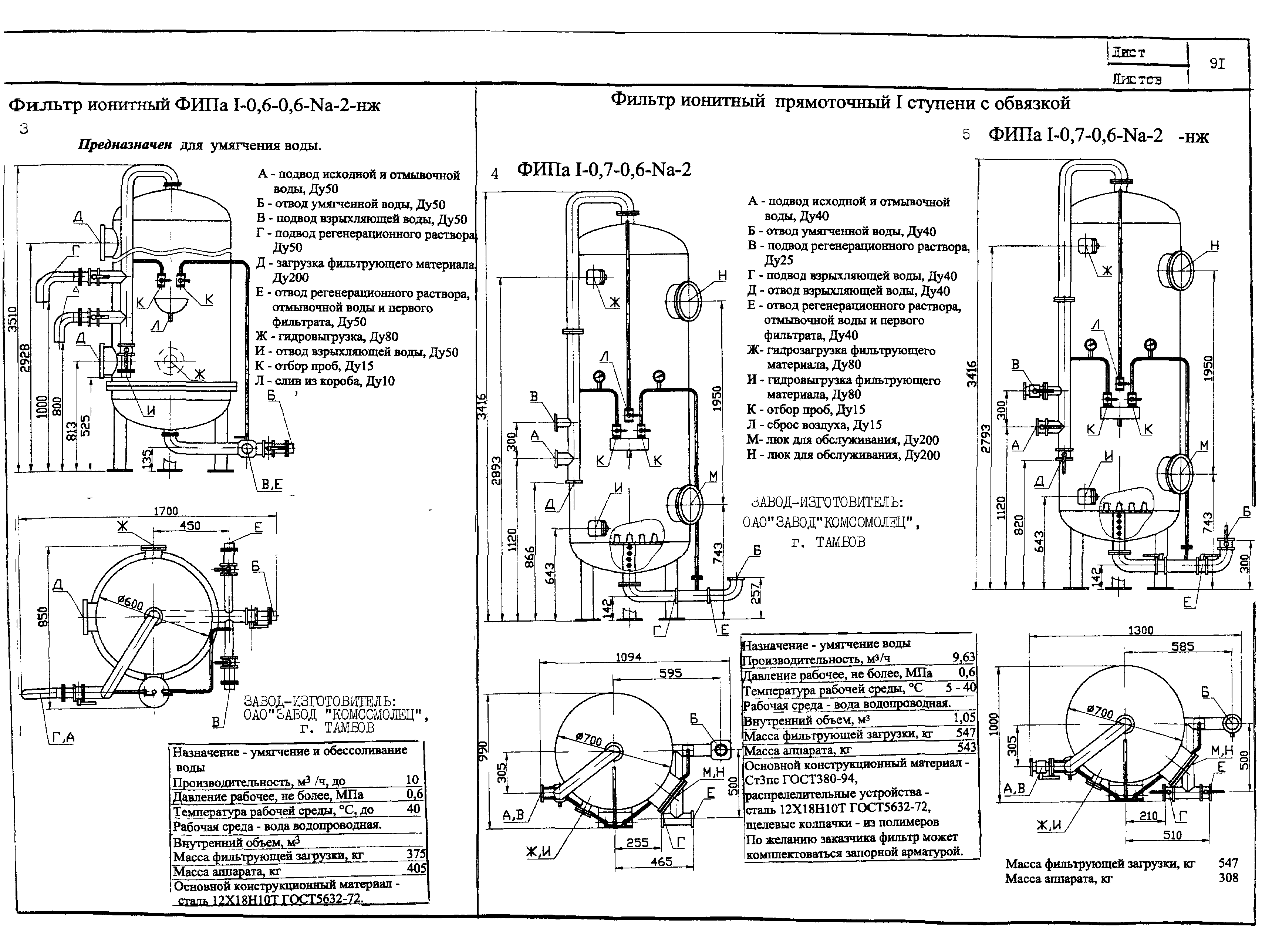 КО 01.05.11-01