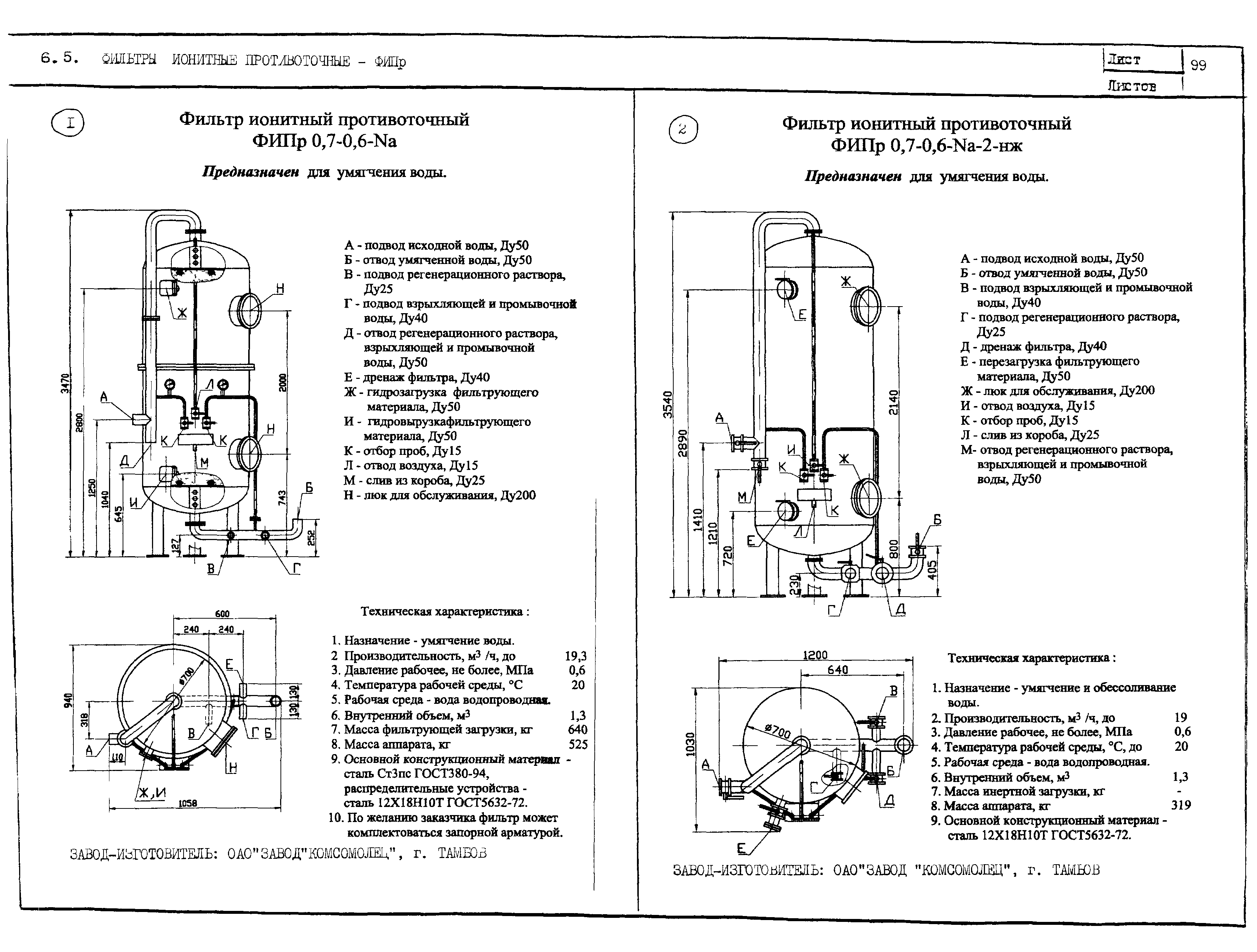 КО 01.05.11-01