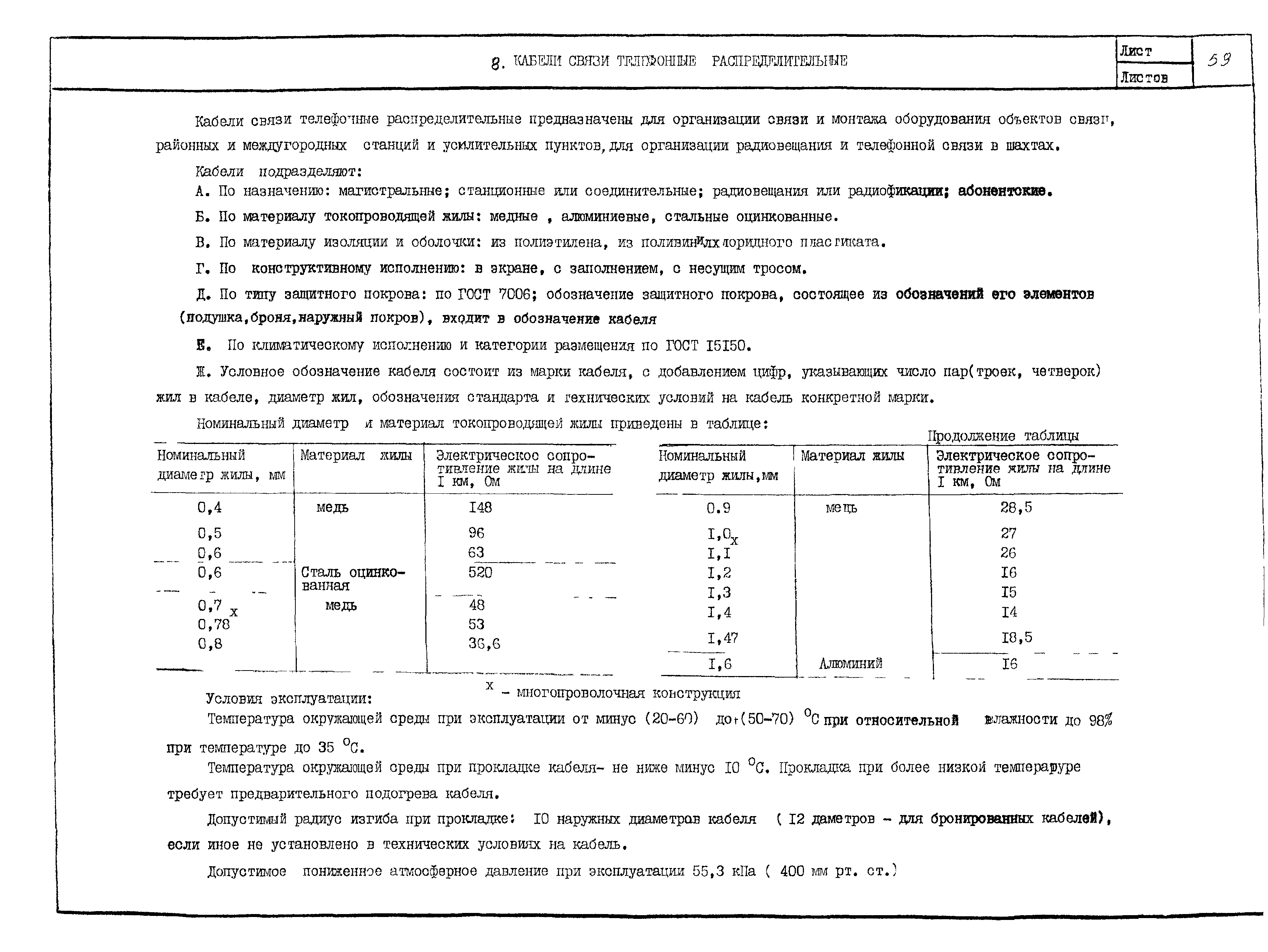 ПО 05.02.10-02