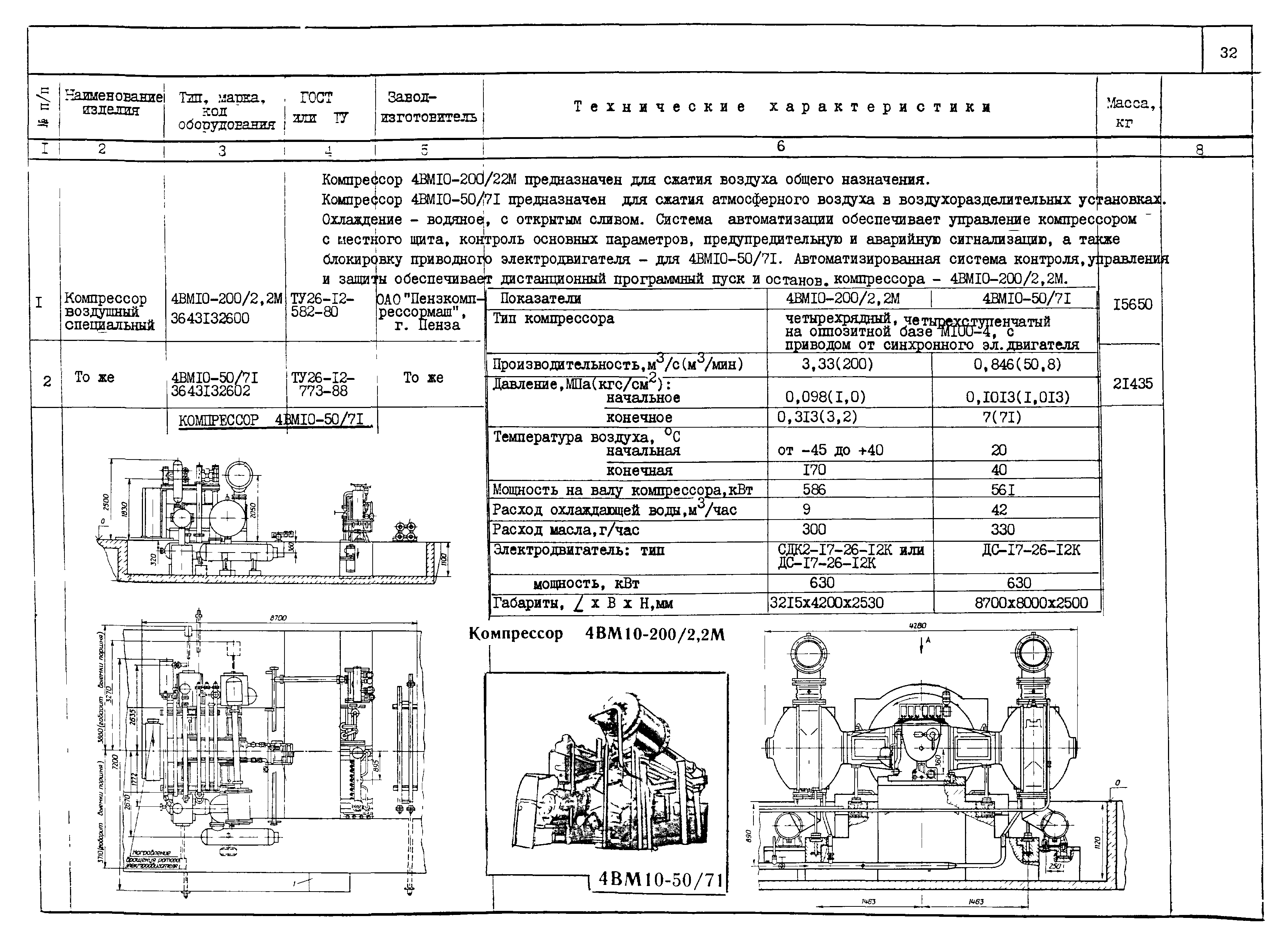 КО 01.01.09-02