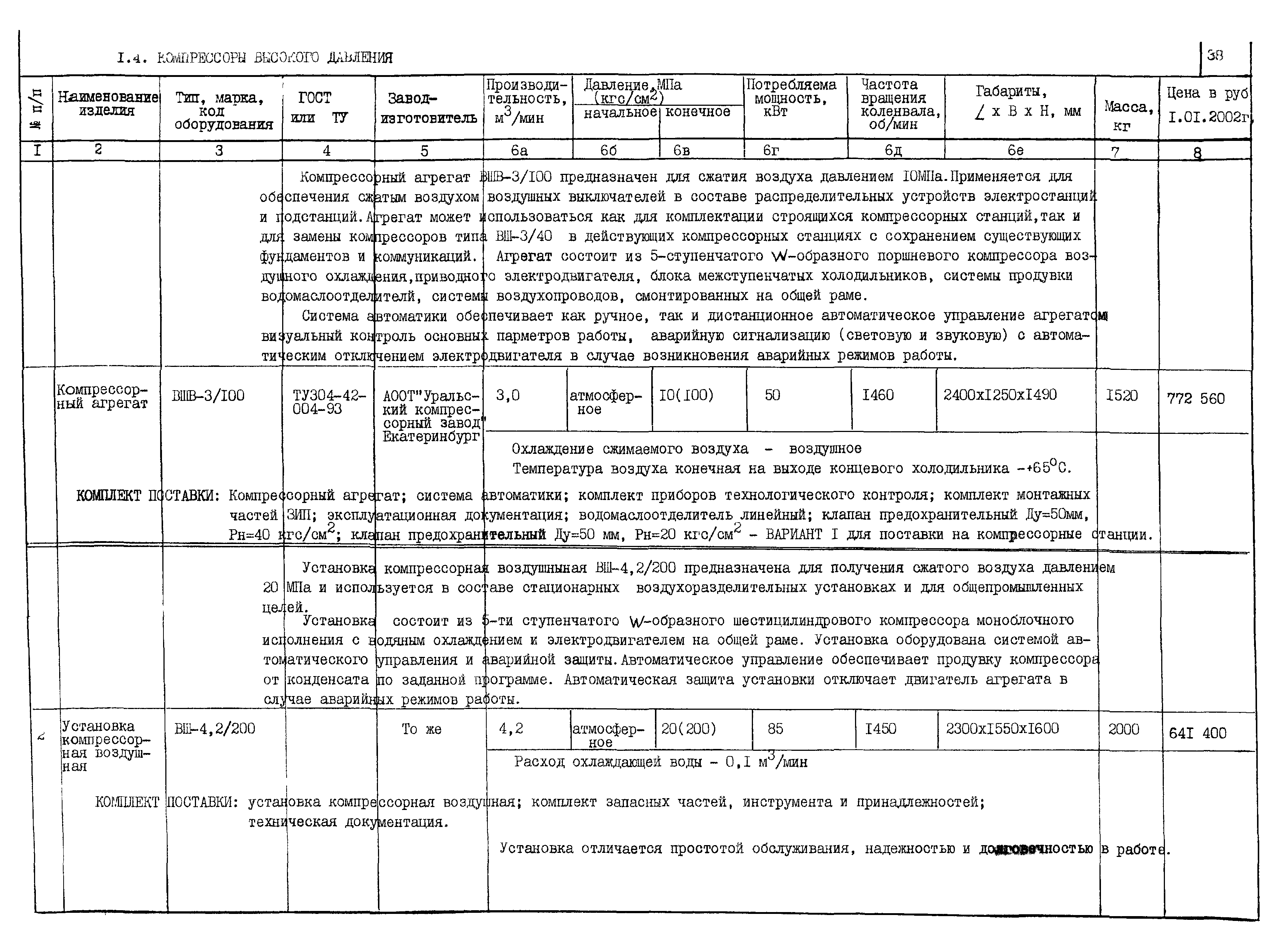 КО 01.01.09-02