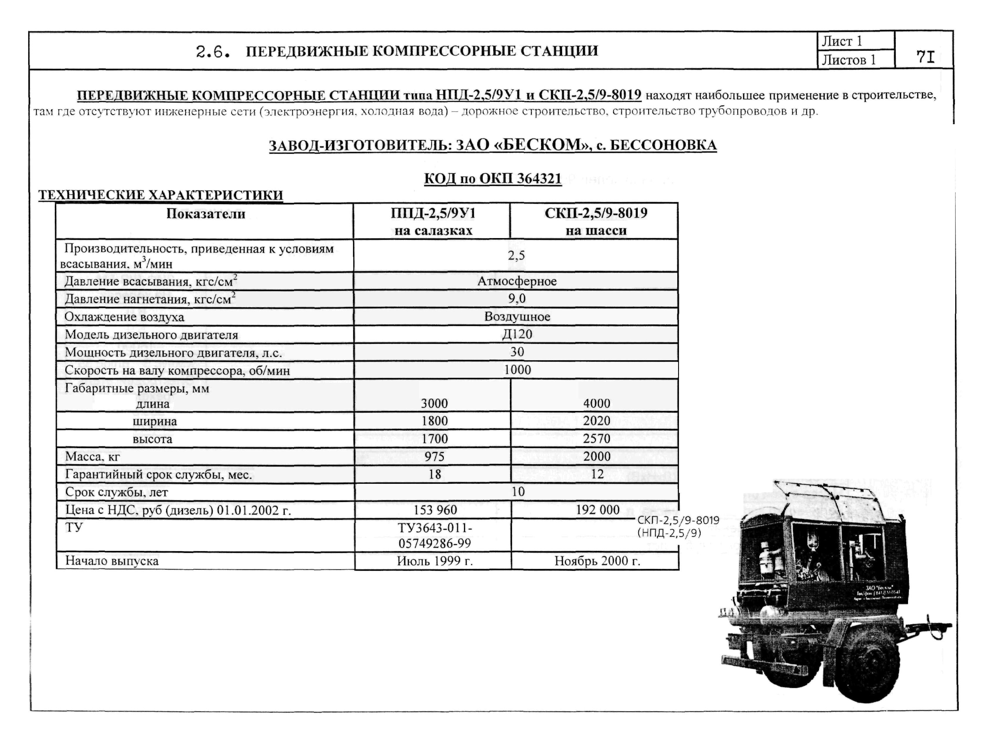 КО 01.01.09-02