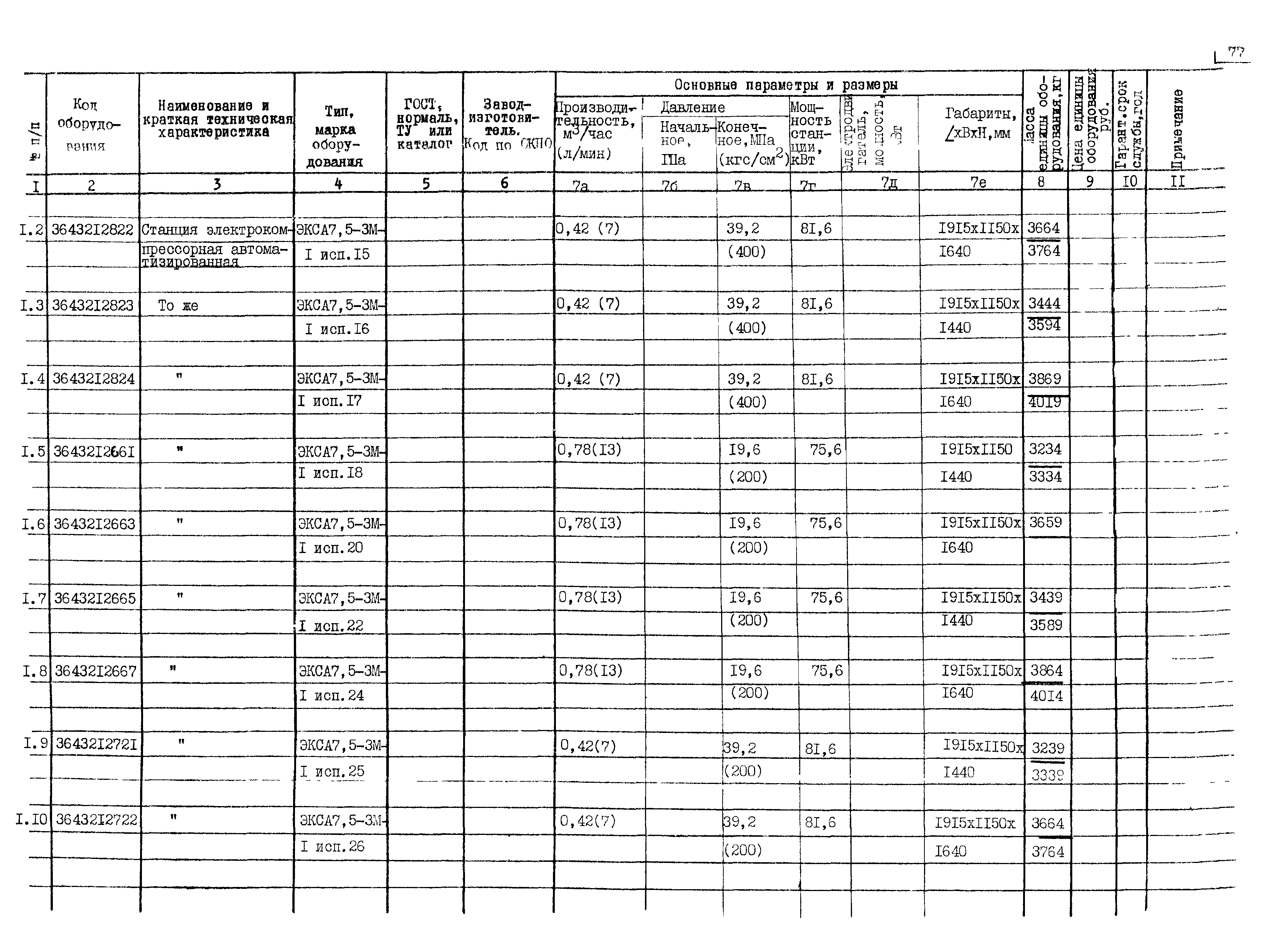 КО 01.01.09-02