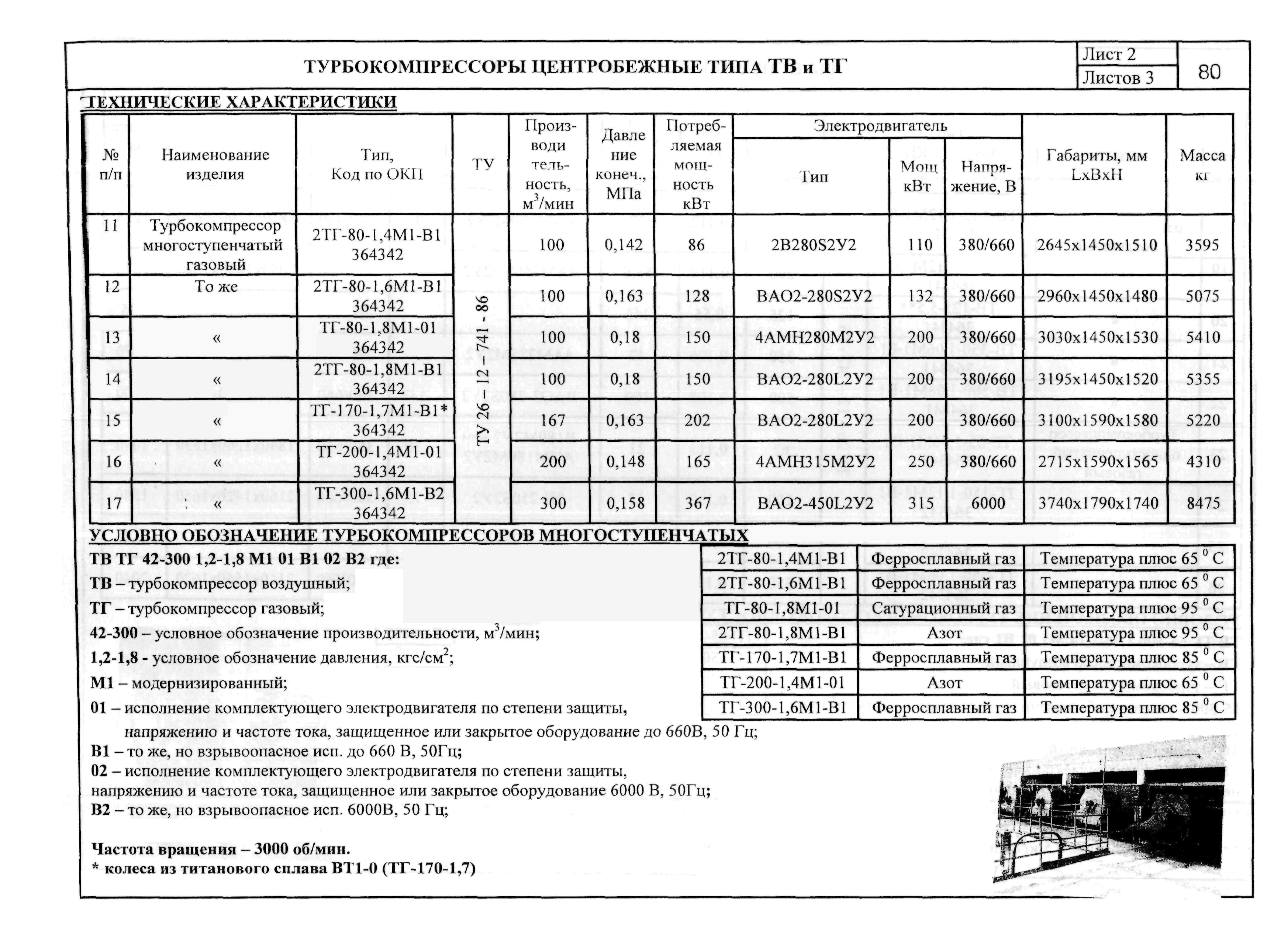 КО 01.01.09-02