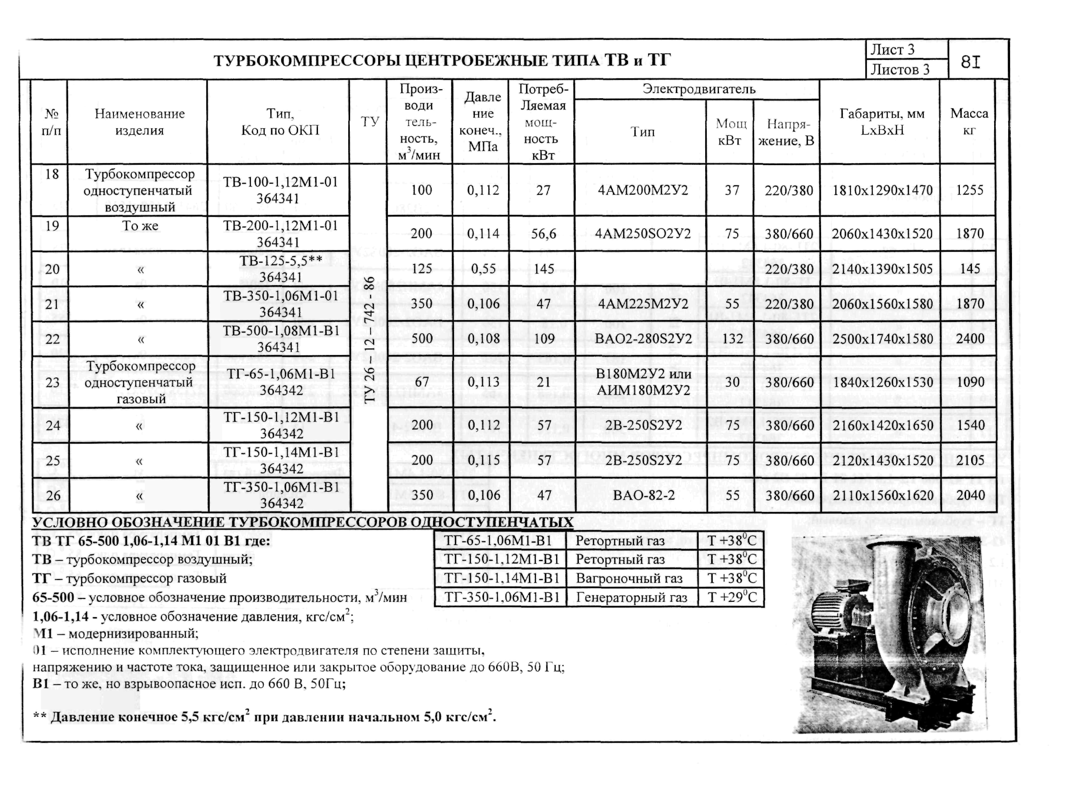 КО 01.01.09-02