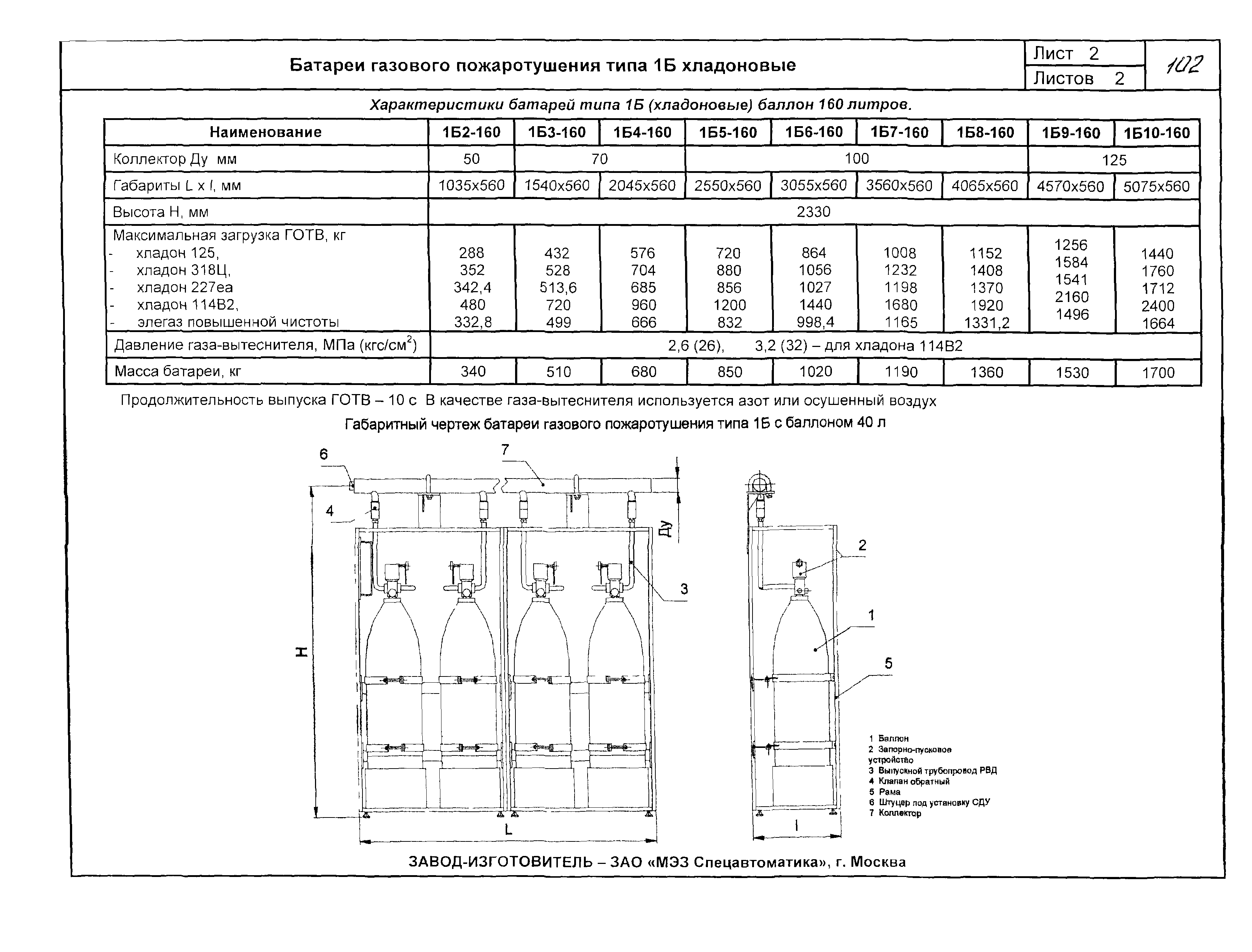 КПО 09.01.10-03