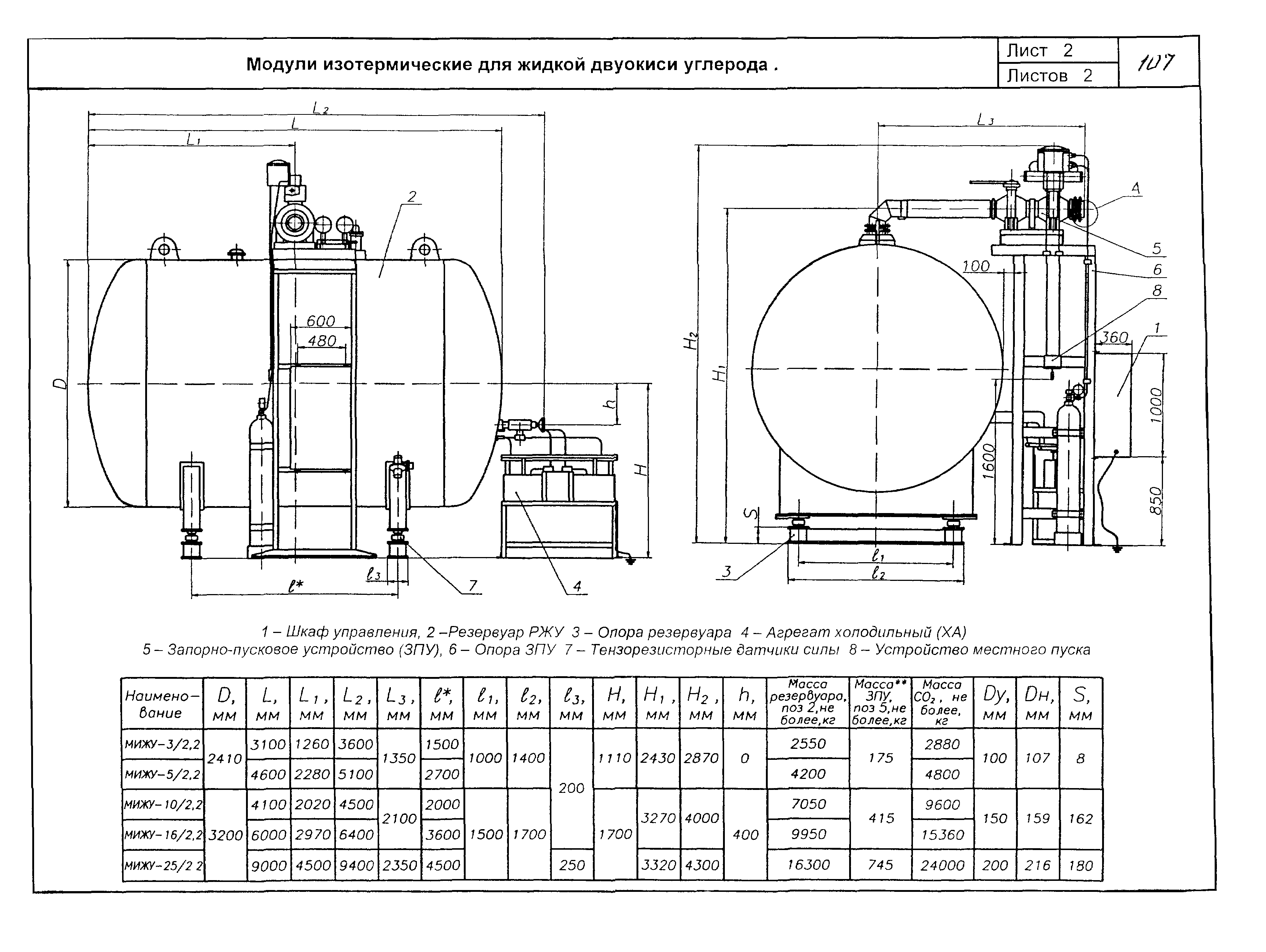 КПО 09.01.10-03