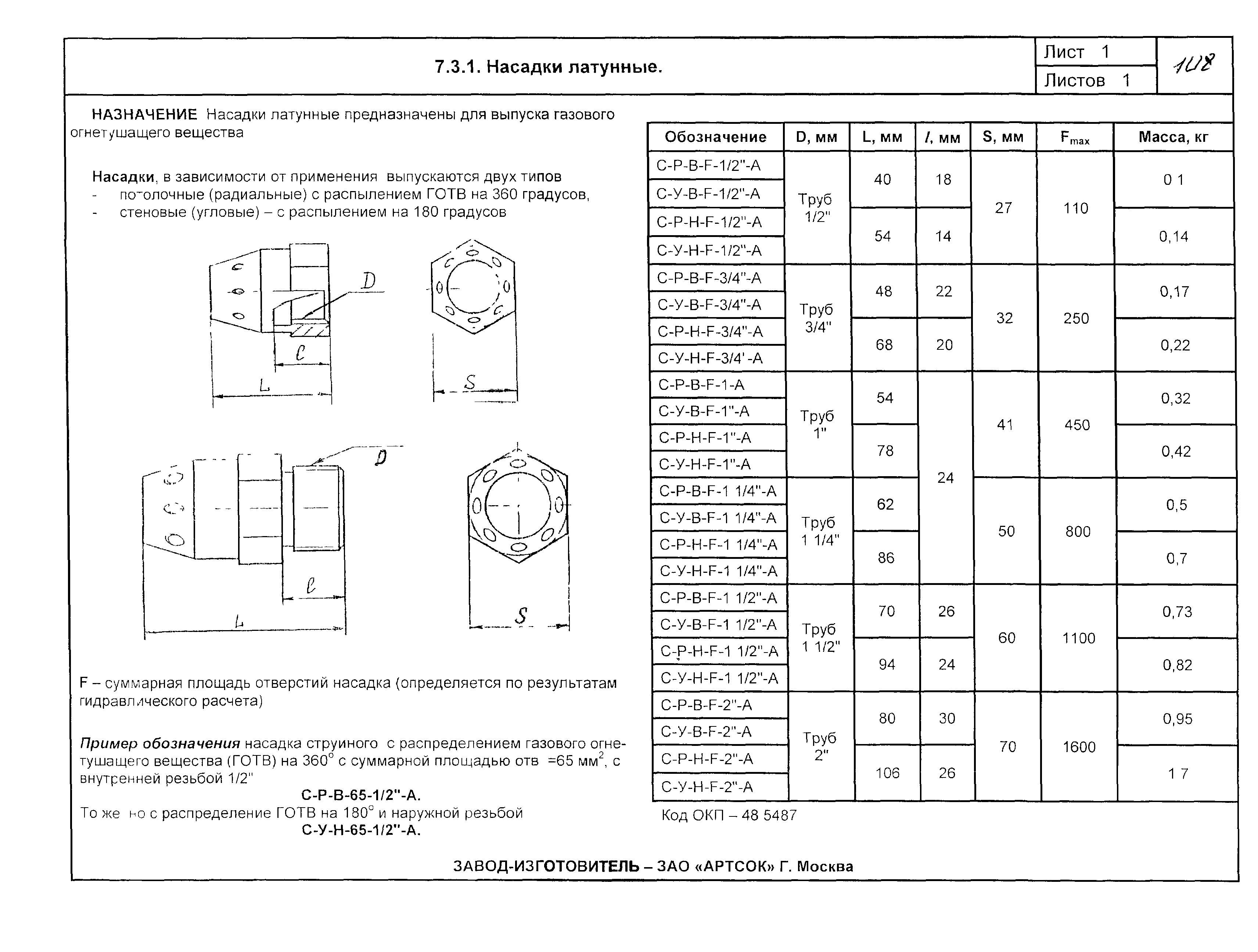 КПО 09.01.10-03