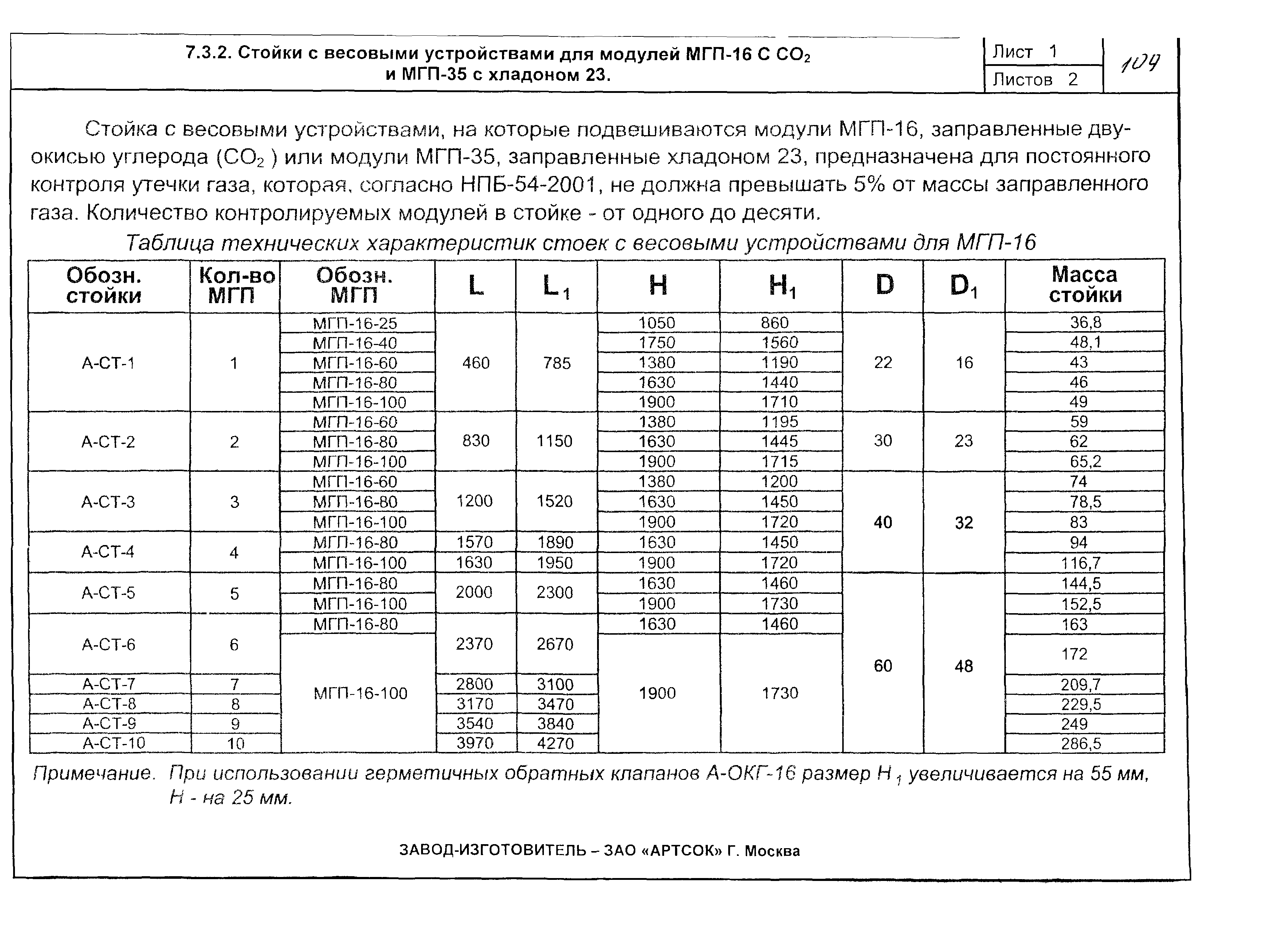 КПО 09.01.10-03