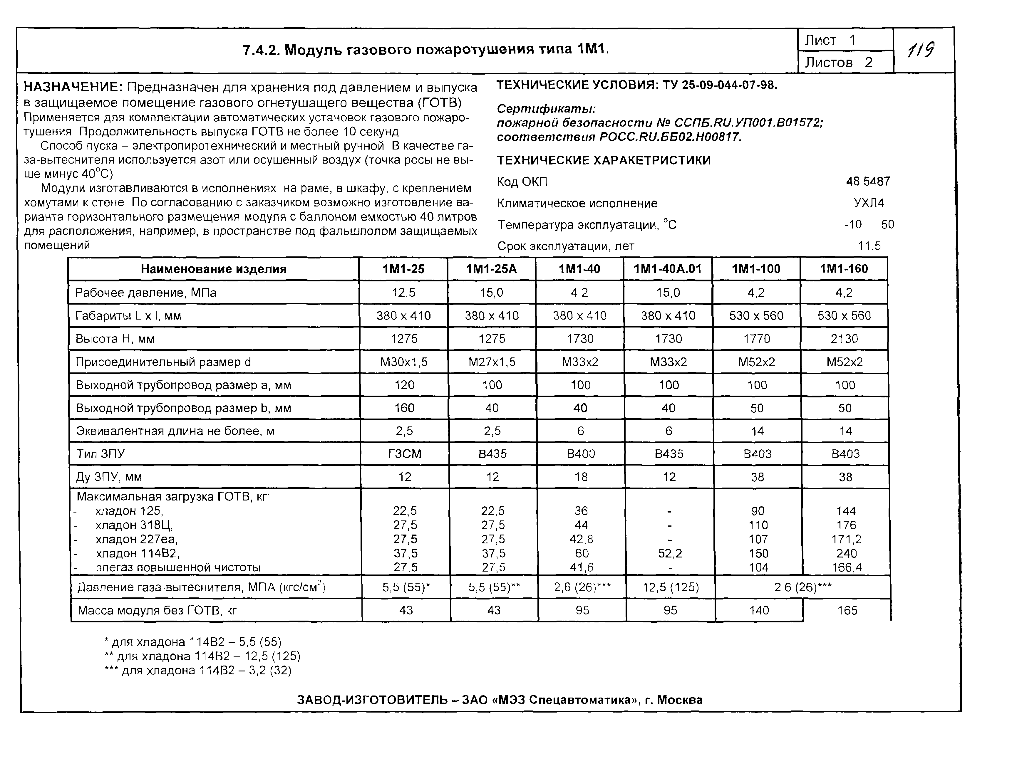 КПО 09.01.10-03