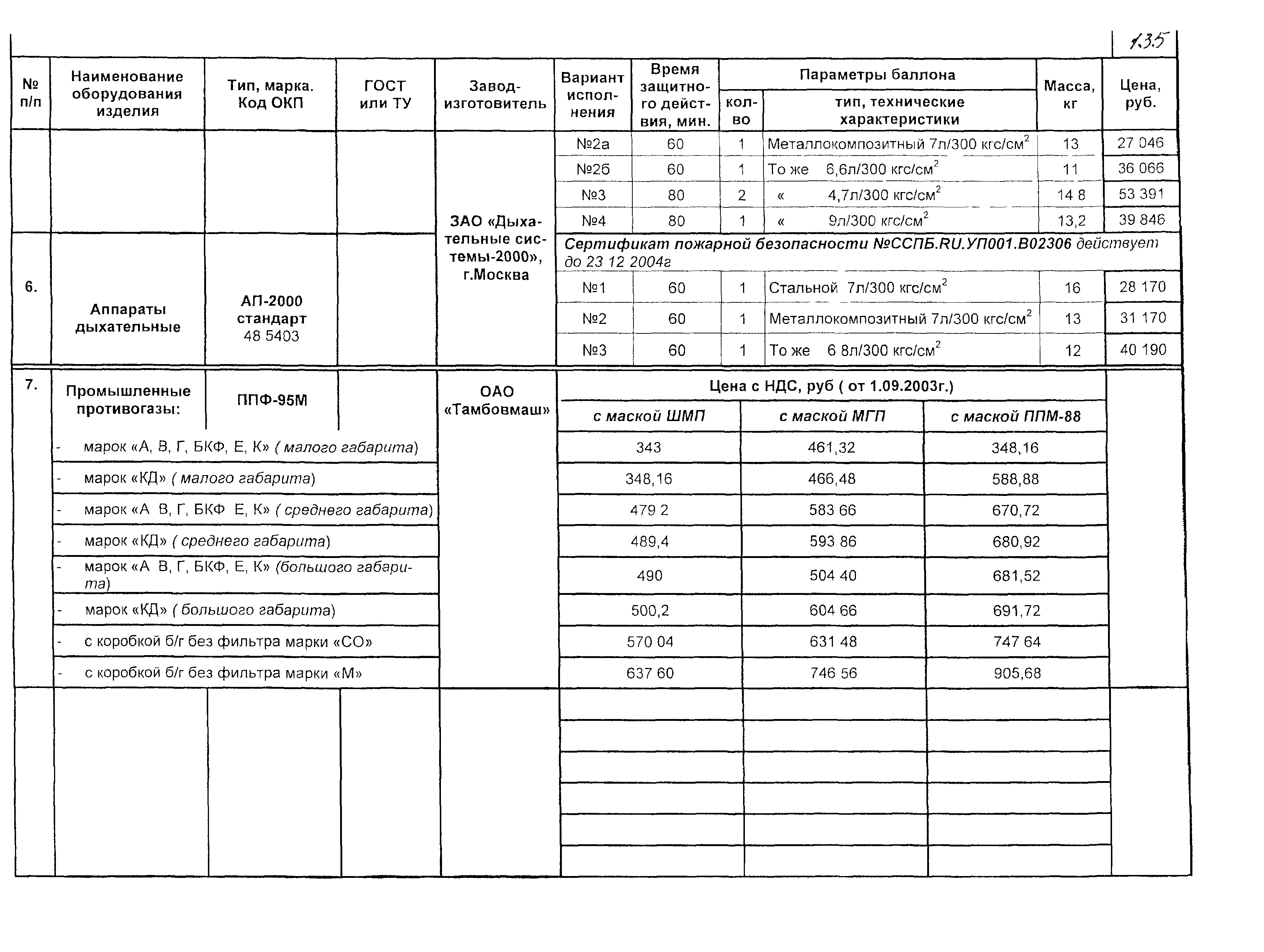 КПО 09.01.10-03