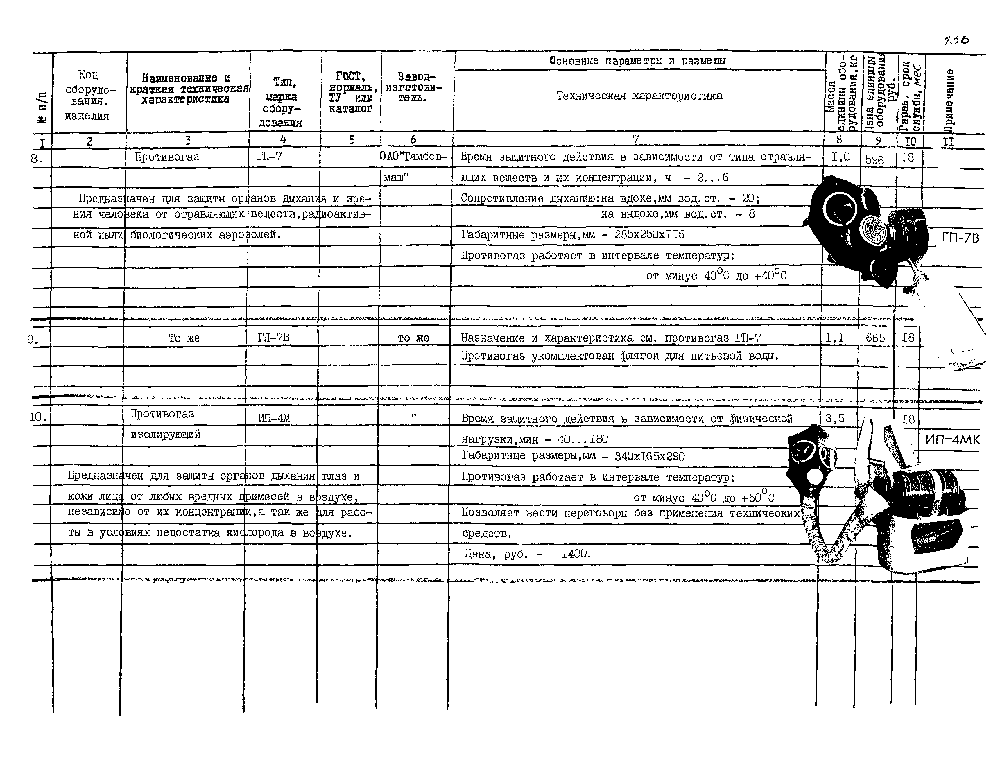 КПО 09.01.10-03