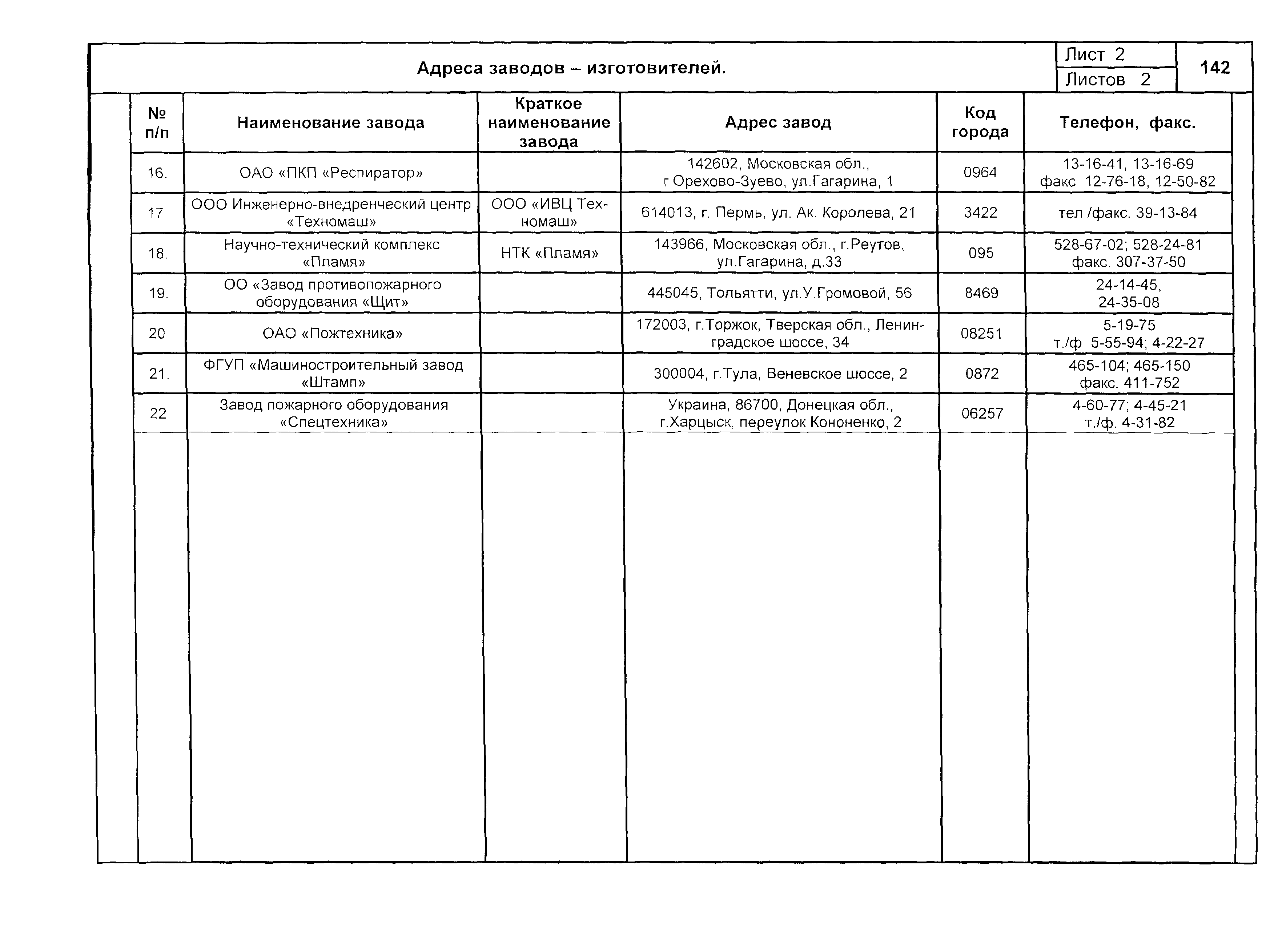 КПО 09.01.10-03